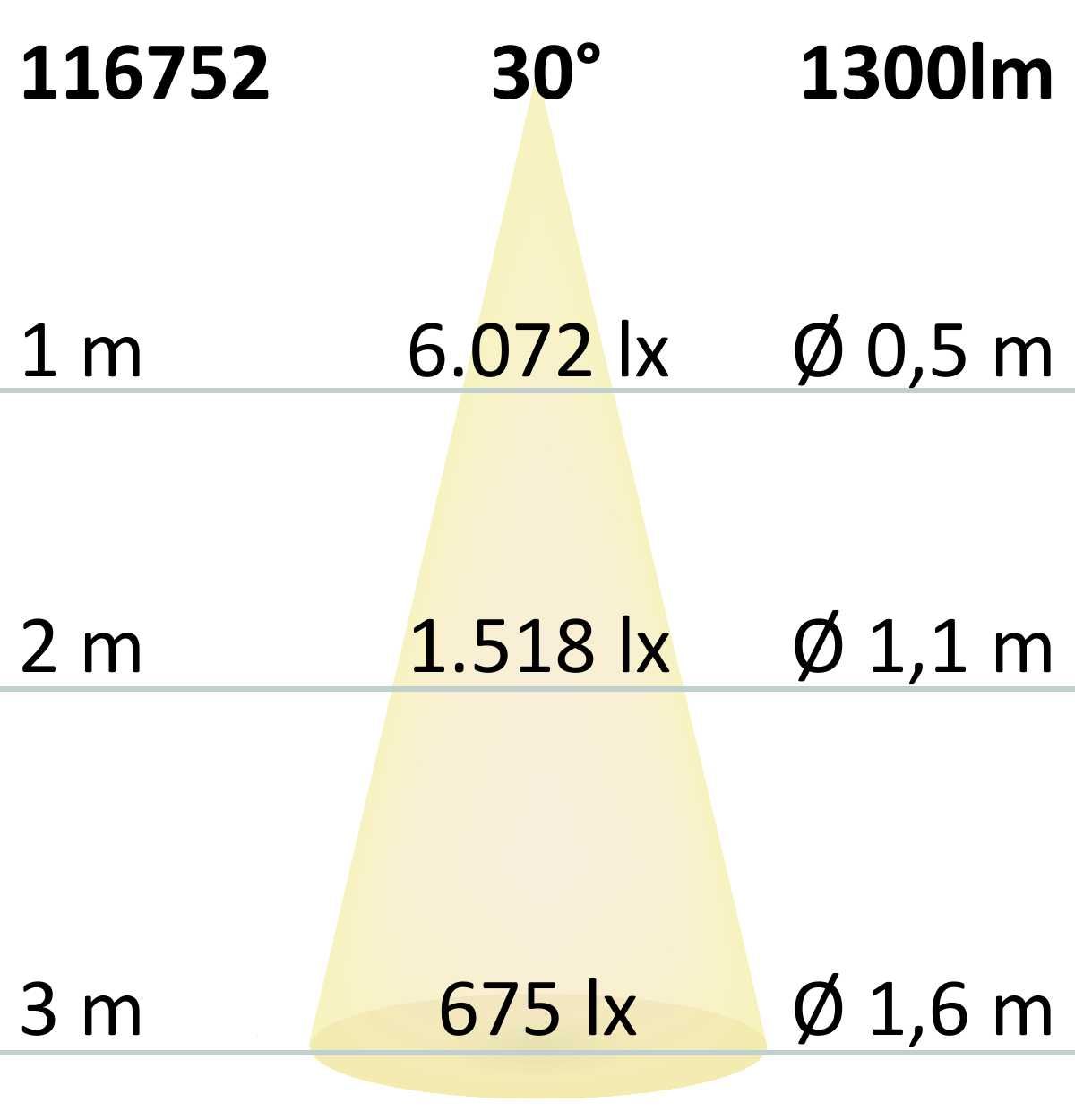 ISOLED Track48 Schienenstrahler weiß, 16W, 30°, UGR