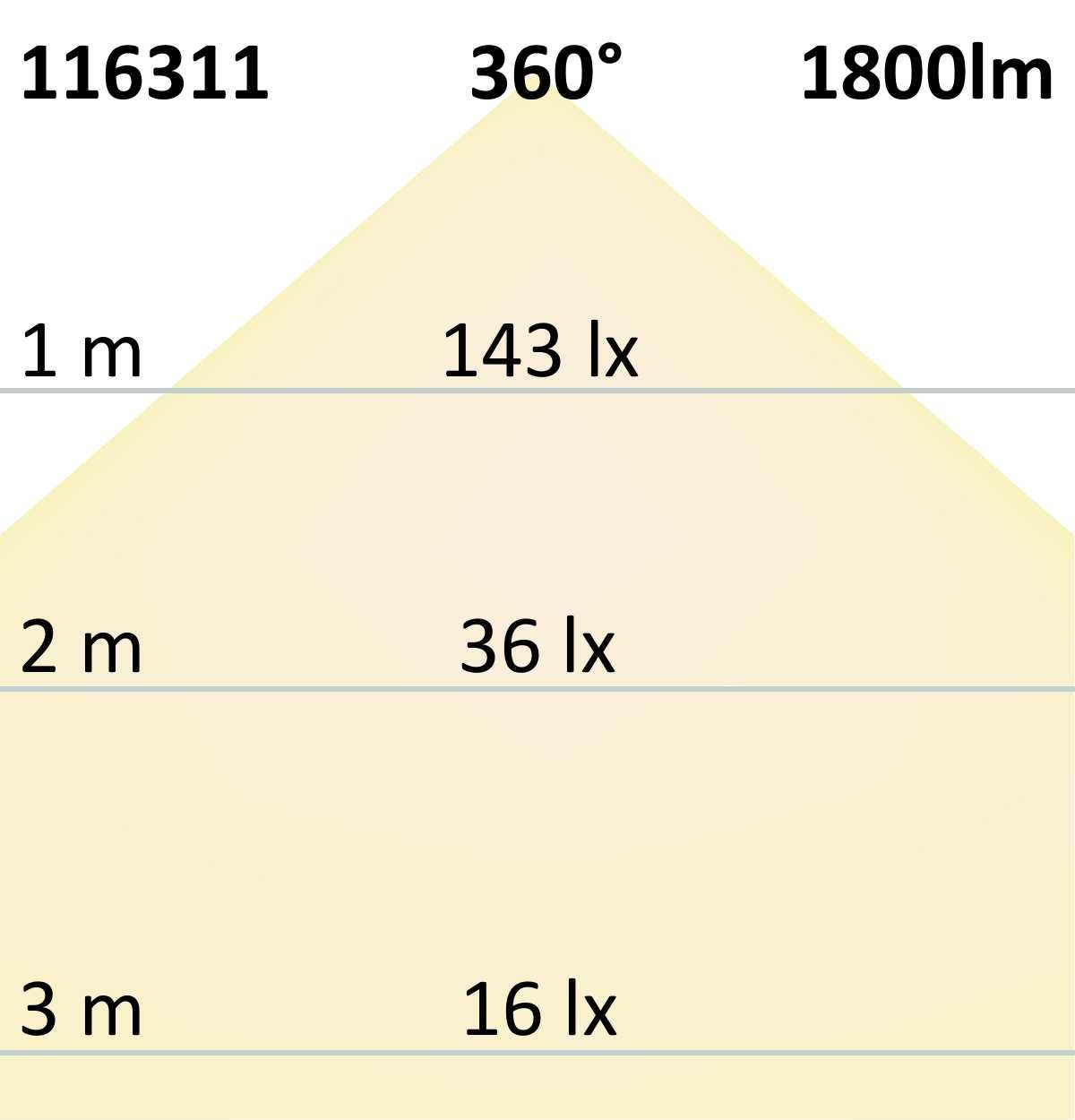 ISOLED E27 LED Birne A67, 12W, klar, 160 lm/W, warmweiß, dimmbar - 7