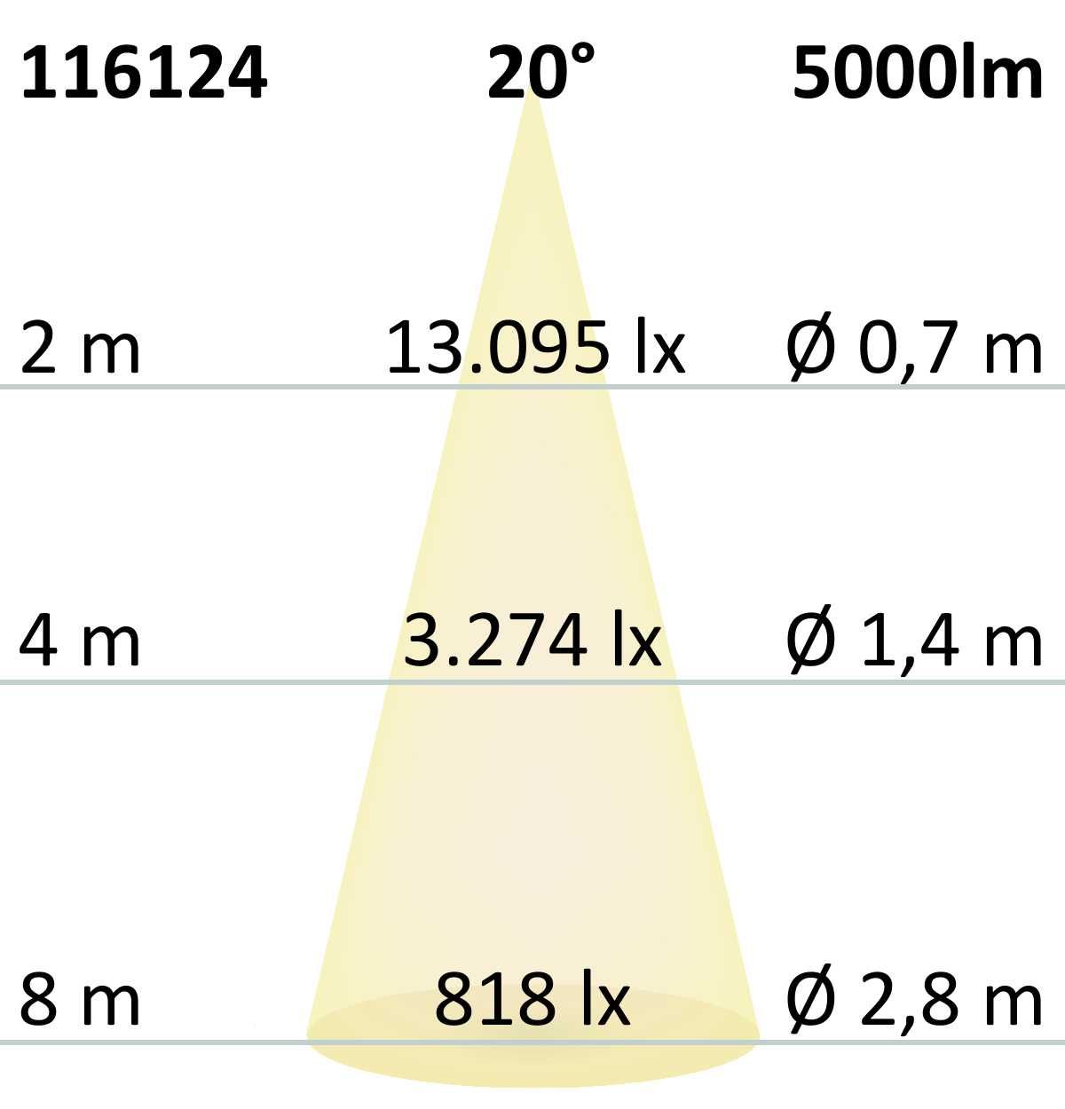 ISOLED 3-Phasen Schienenstrahler fokussierbar, 42W, 20°-70°, schwarz matt, 4000K, CRI92, dimmbar - 8
