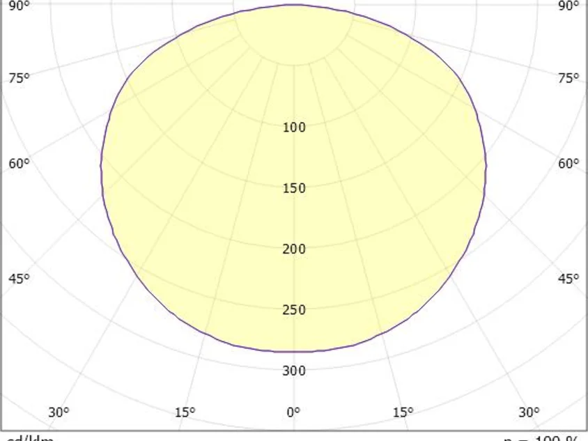 Molto Luce FRANZ PD (schwarz/omea-grün) - 3
