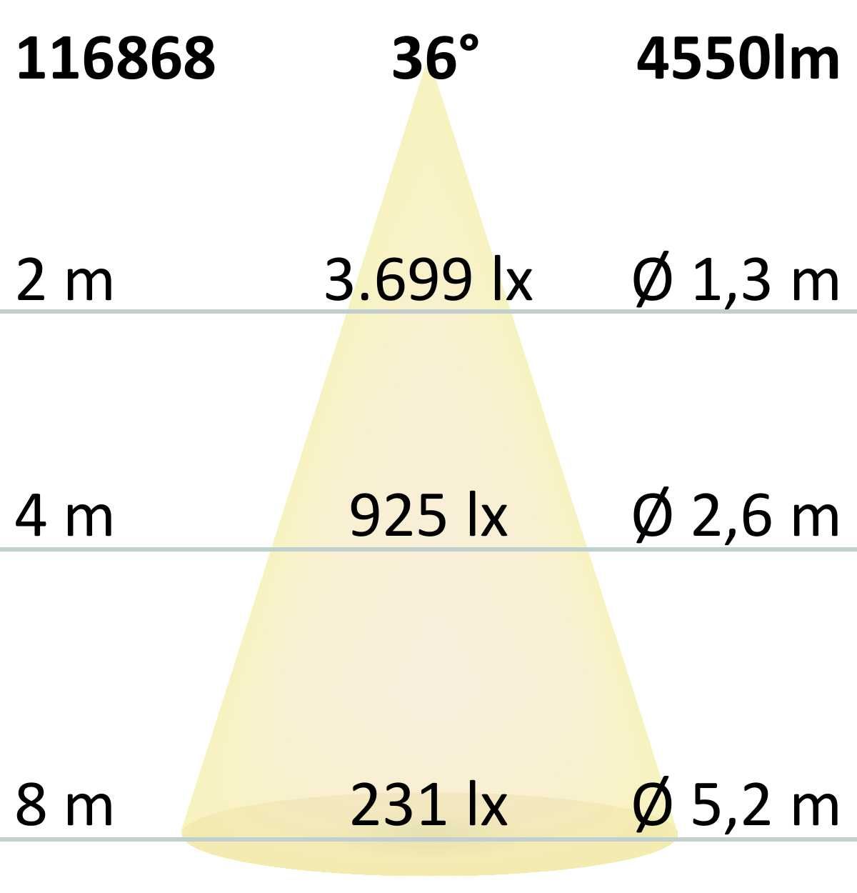 ISOLED LED Strahler mit Montagebügel und Schukostecker, 40W, 36°, schwenkbar, weiß matt, 3000K, CRI>90 - 7