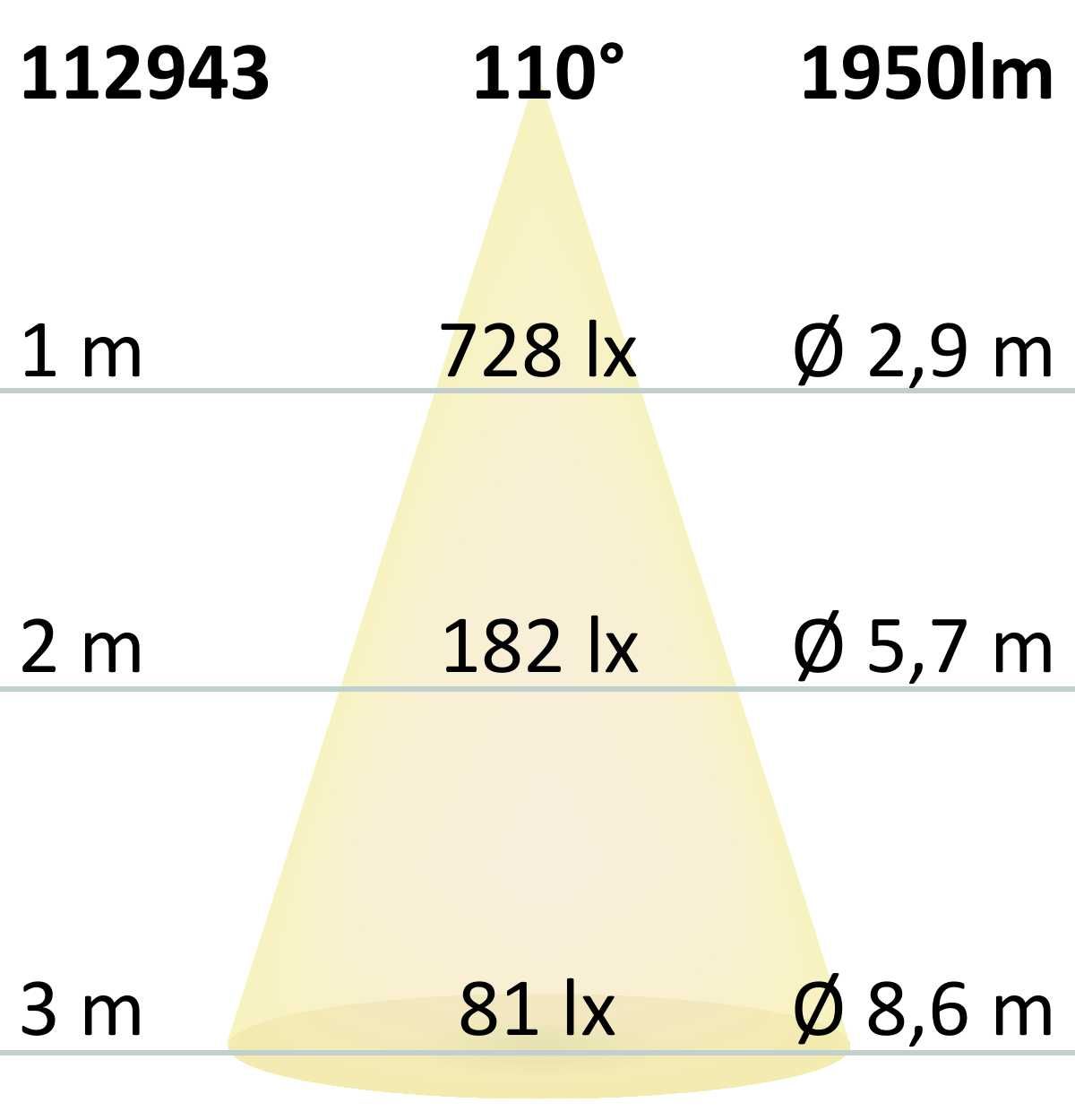 ISOLED LED Downlight, 24W, ultraflach, ColorSwitch 2600|3100|4000K, dimmbar - 7