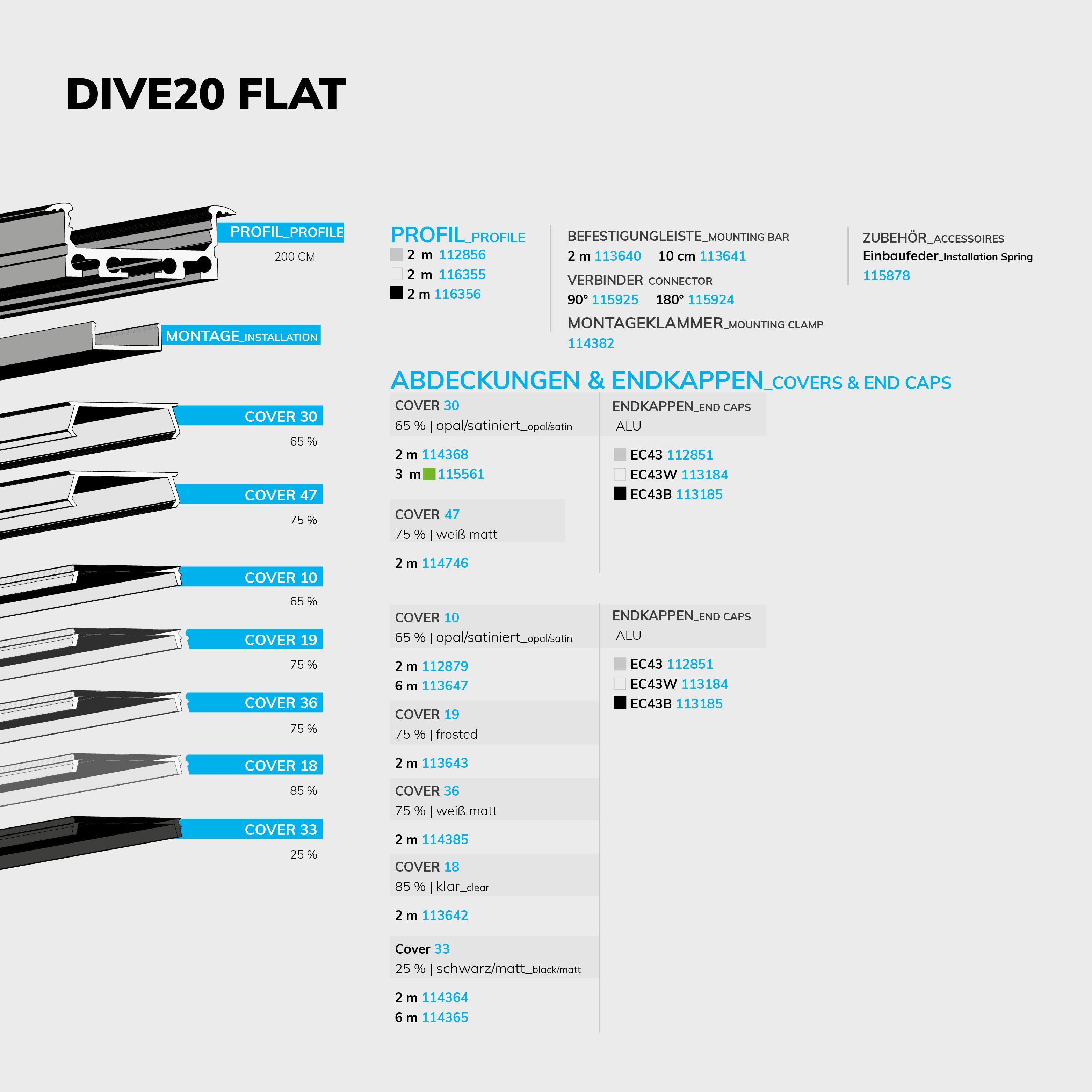 ISOLED LED Einbauprofil DIVE20 FLAT V1 Aluminium eloxiert, 200cm - 5