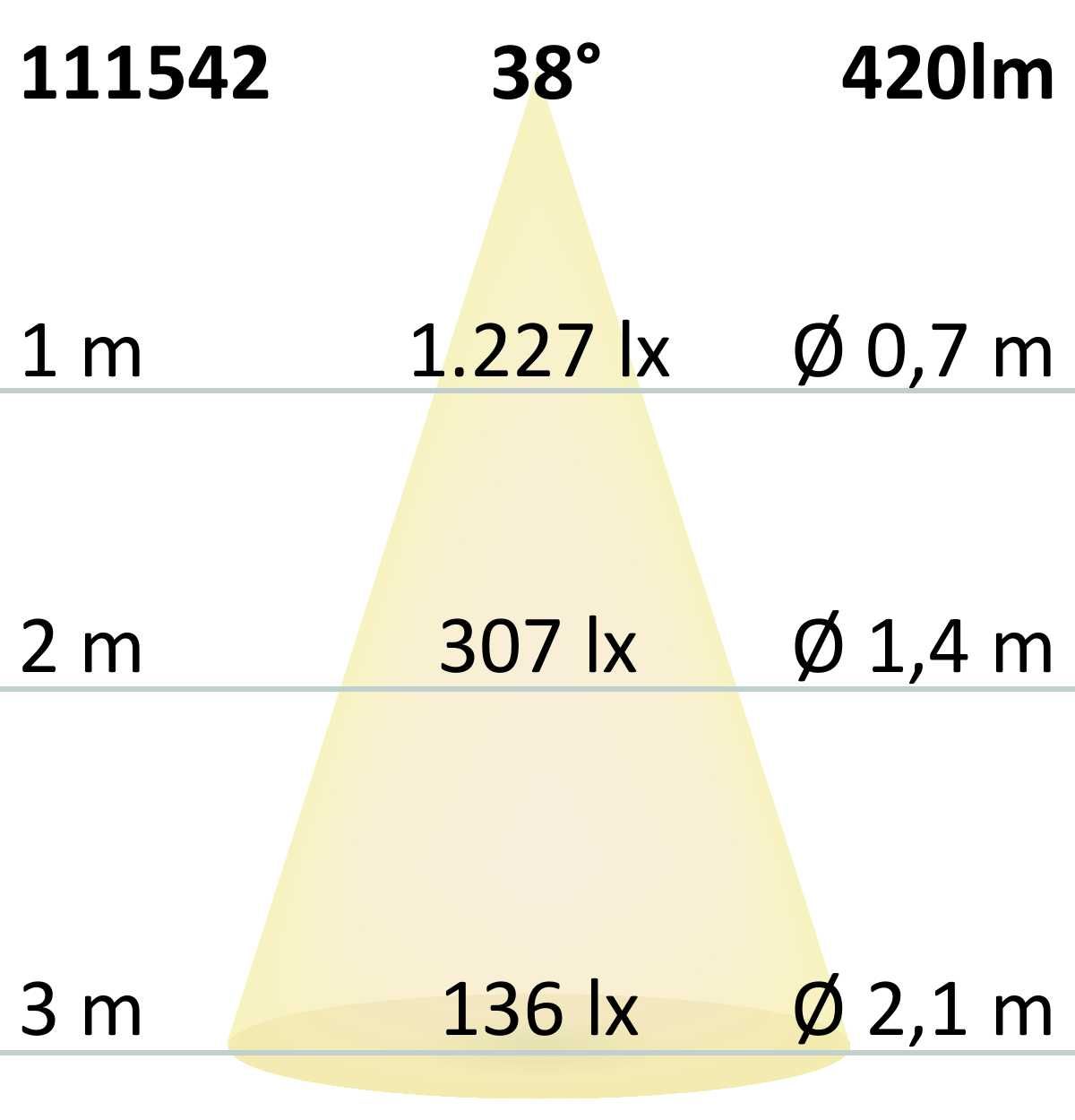 ISOLED GU10 LED Strahler 5,5W COB, 38°, warmweiß, dimmbar - 7