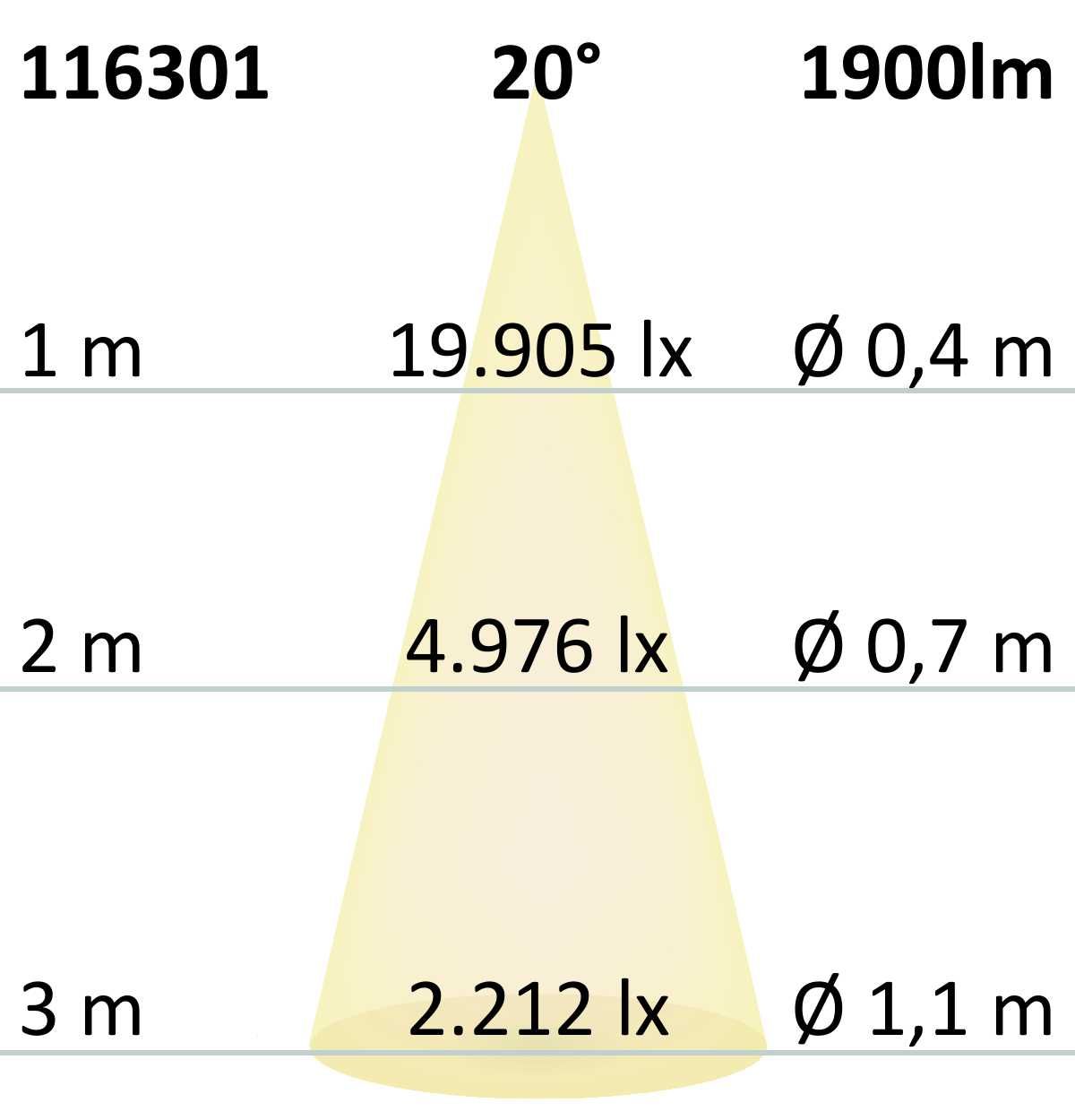 ISOLED 3-Phasen Schienenstrahler fokussierbar, 24W, 20°-55°, schwarz matt, 2700K, dimmbar - 8