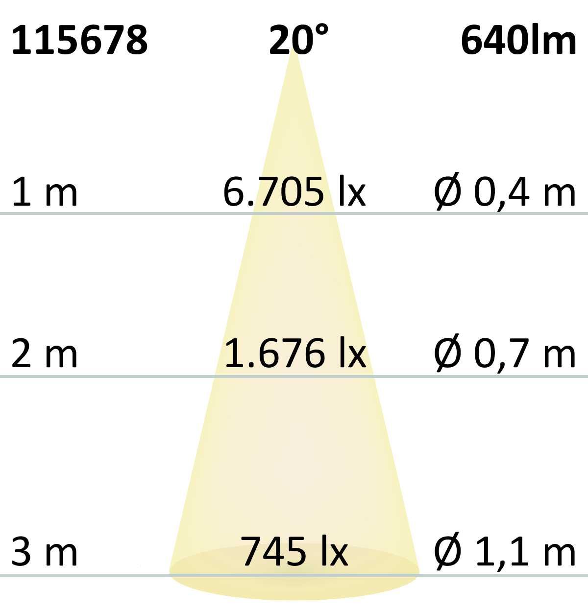 ISOLED 3-Phasen Schienenstrahler fokussierbar, 8W, 20°-55°, schwarz matt, 4000K, dimmbar - 7