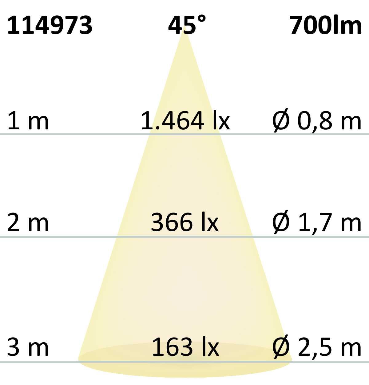 ISOLED LED Einbauleuchte Sunset Slim68 schwarz, eckig, 9W, 1800-2800K, Dimm-to-warm - 6