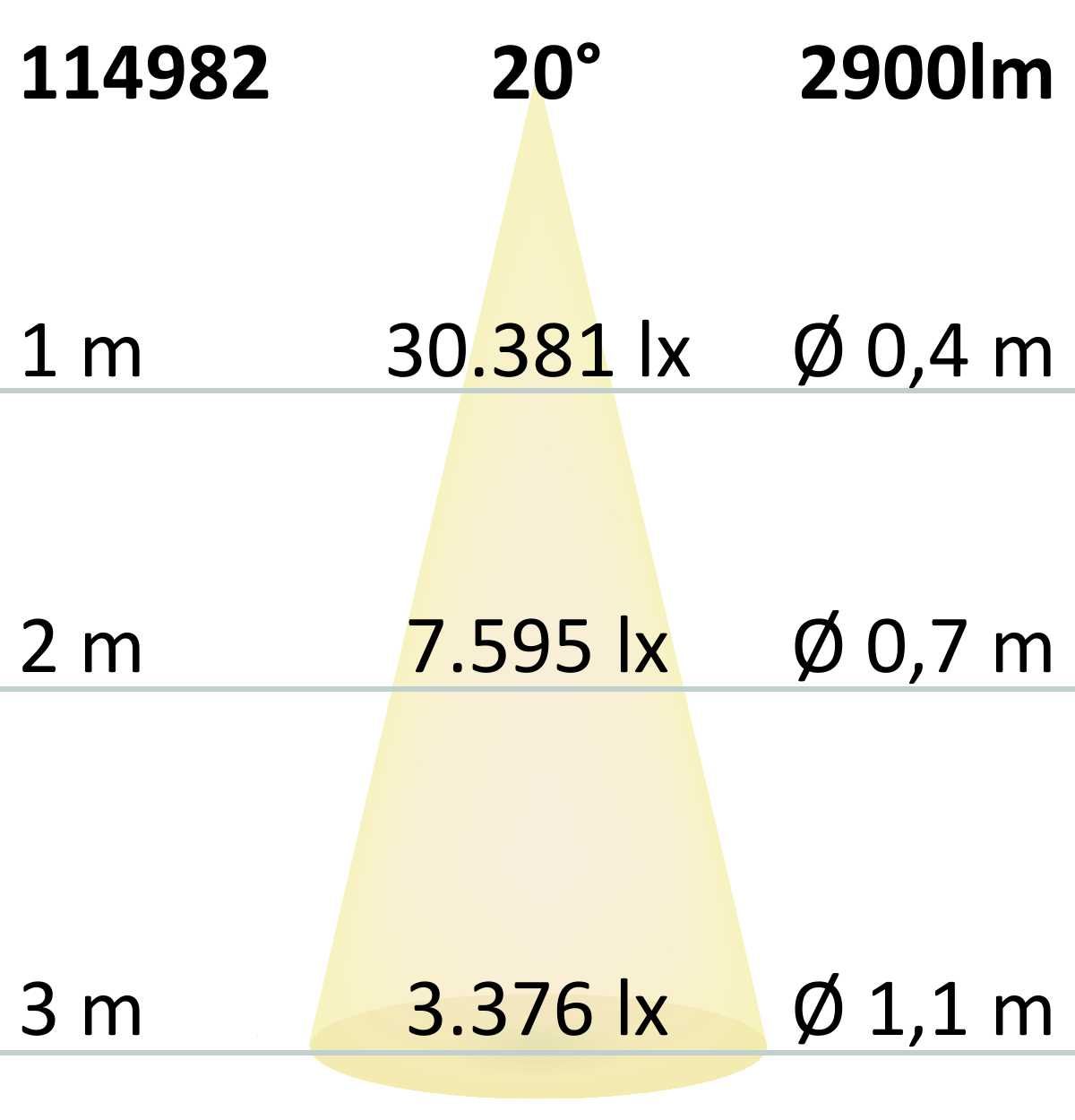 ISOLED 3-Phasen Schienenstrahler fokussierbar, 34W, 20°-70°, schwarz matt, Bread 2700K - 7