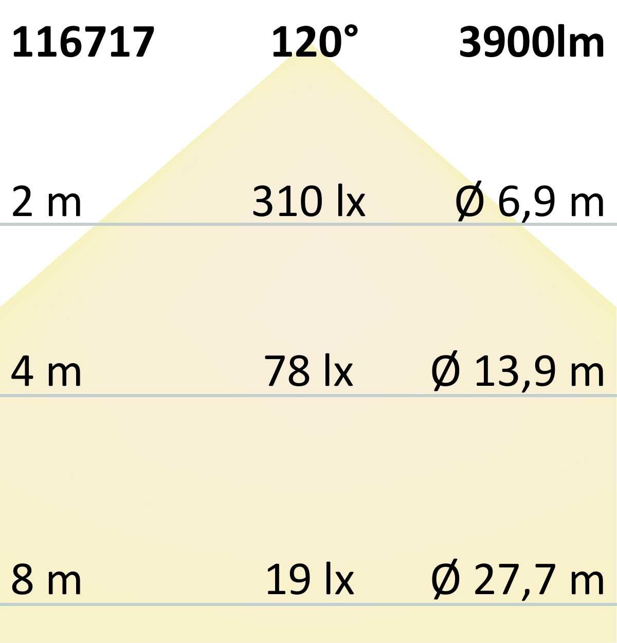ISOLED LED Deckenleuchte 22|32W, weiß rund, DN410, IP64, 120lm/W, ColorSwitch 3000|4000|6000K - 7