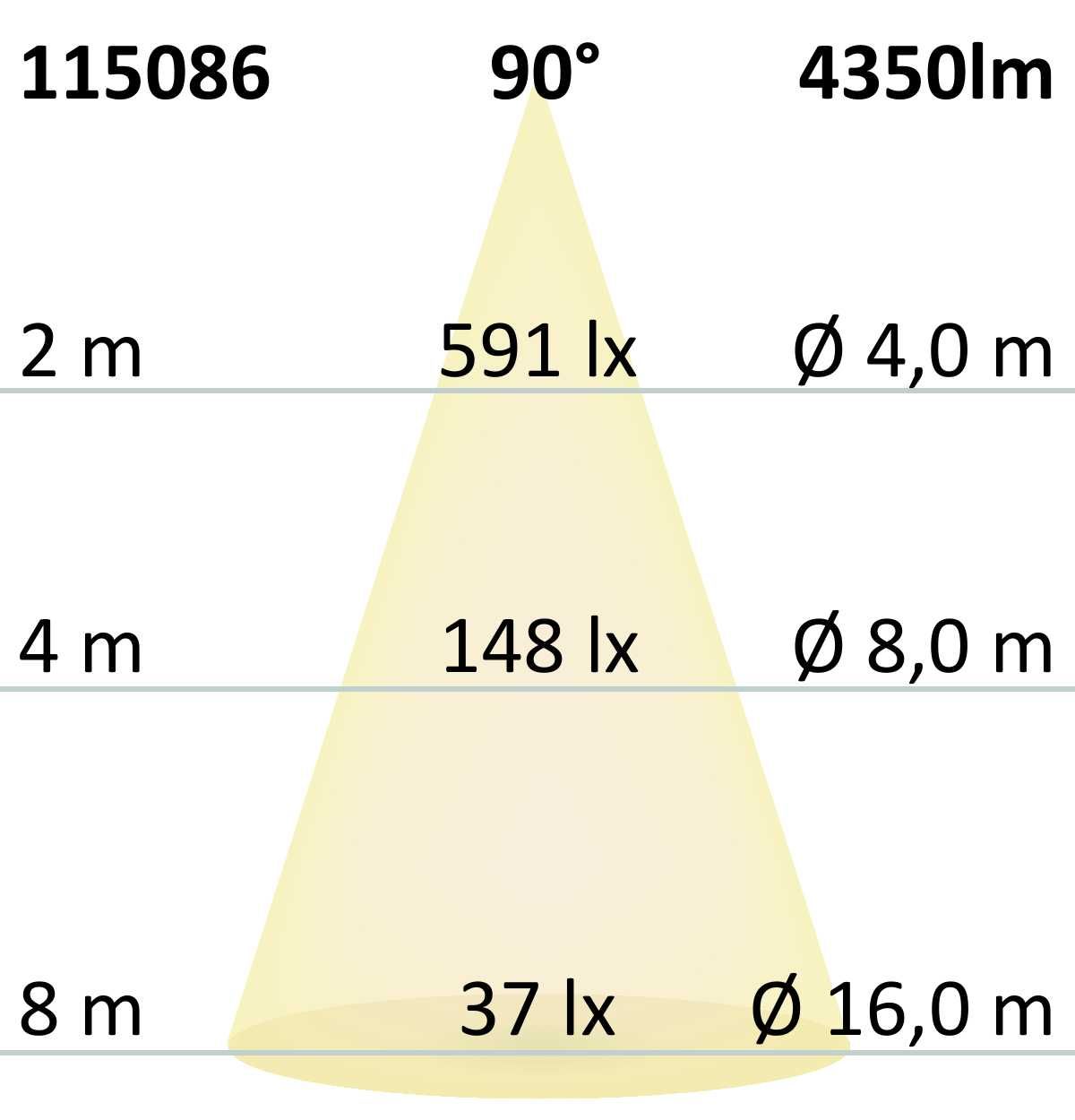 ISOLED LED Street Light GR30, 3000K, IP66, mit Aufnahme für Ausleger DN45 - 6