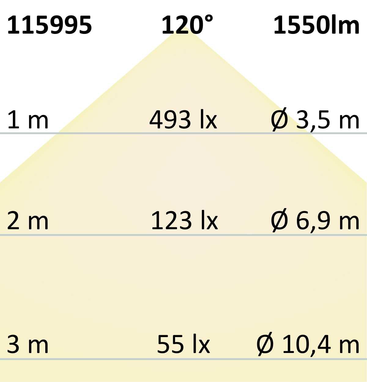 ISOLED LED T5/T8 Umrüstplatine 840, 55cm, MiniAMP, 88 LED, 24V, 9W, 170 lm/W, neutralweiß, dimmbar - 7