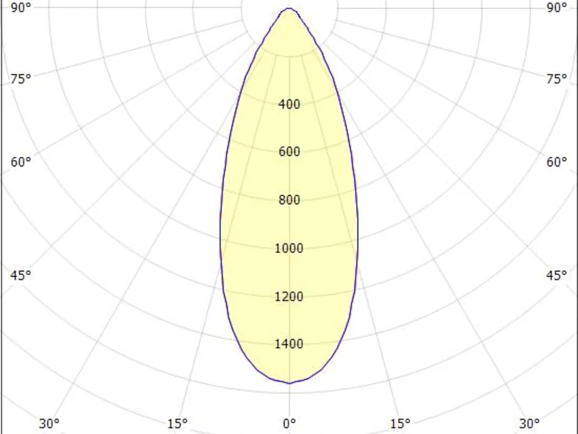 Molto Luce LORA 3 PD (weiß/weiß schwarz) - 3