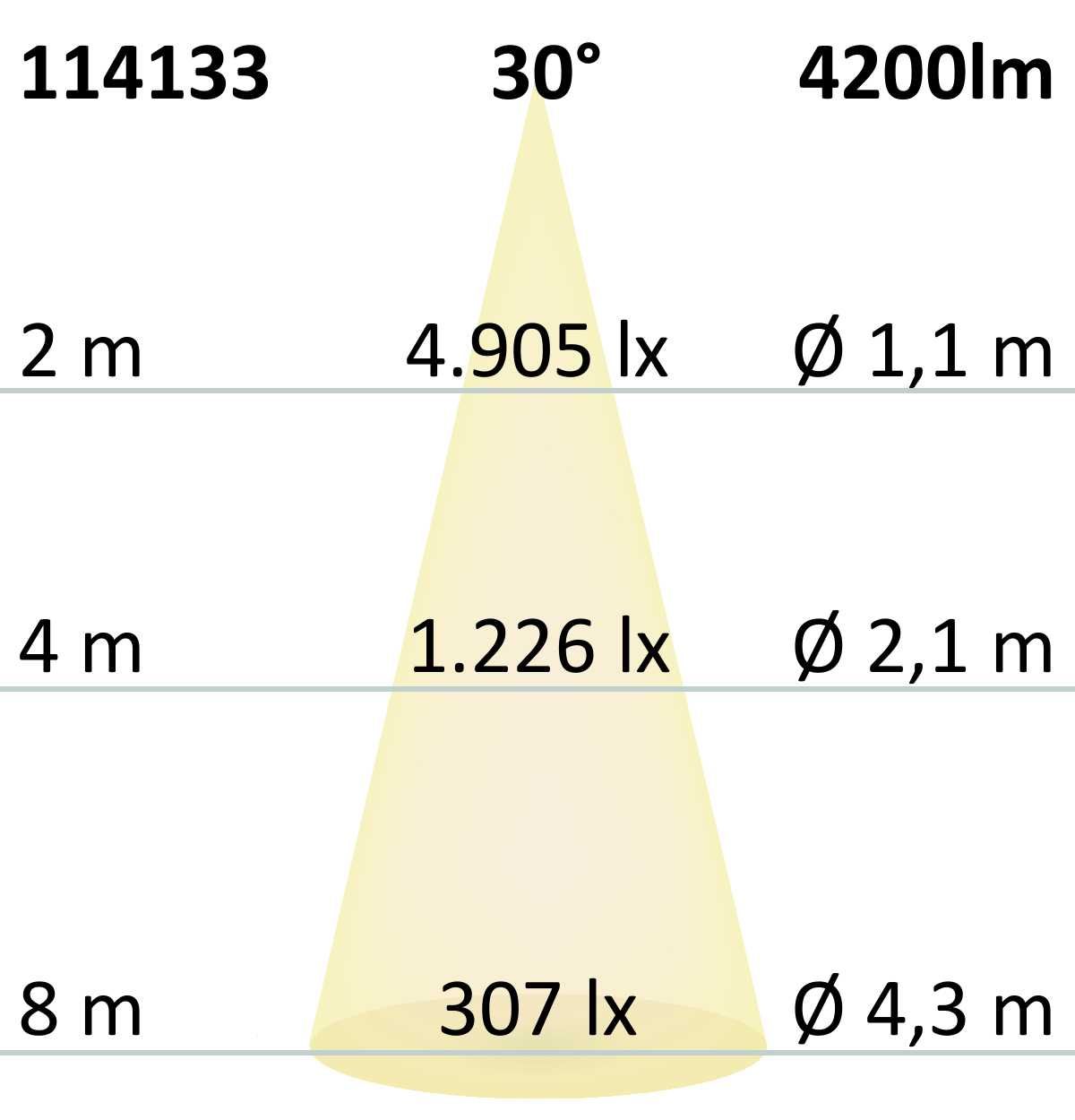 ISOLED 3-Phasen Schienenstrahler fokussierbar, 35W, 30°-50°, schwarz matt, 3500K, CRI92 - 7