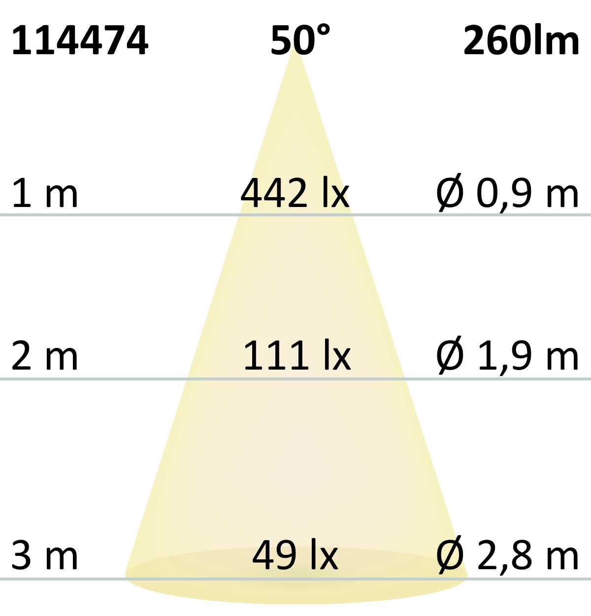 ISOLED LED Einbauleuchte MiniAMP alu gebürstet, 3W, 24V DC, neutralweiß, dimmbar - 7