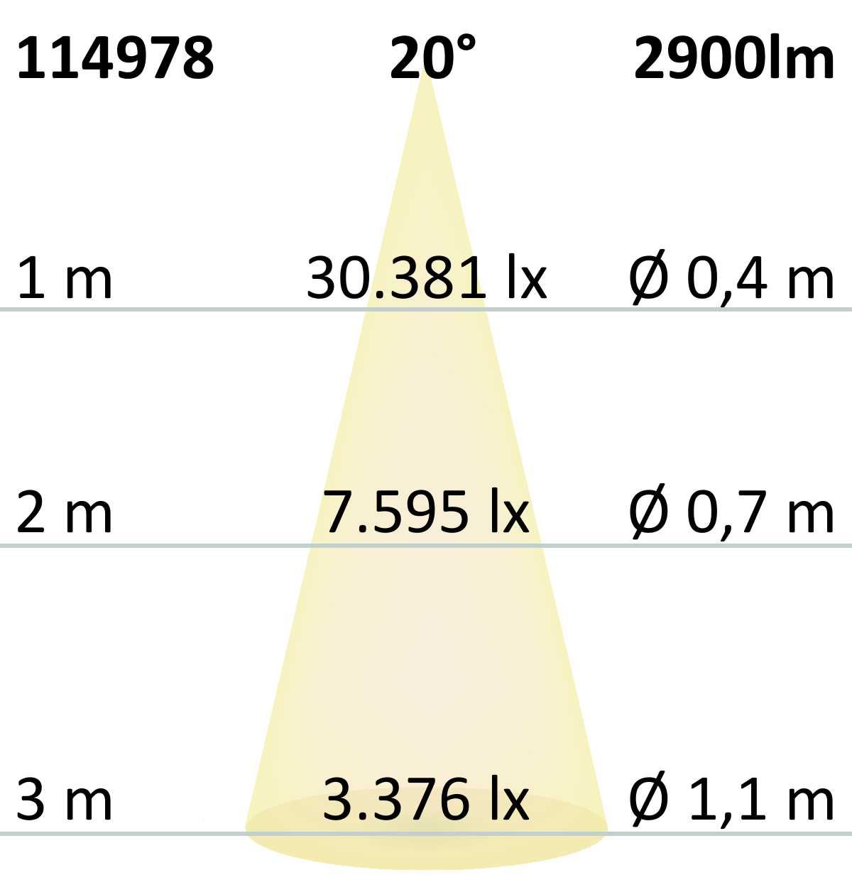 ISOLED 3-Phasen Schienenstrahler fokussierbar, 34W, 20°-70°, weiß matt, Bread 2700K - 7