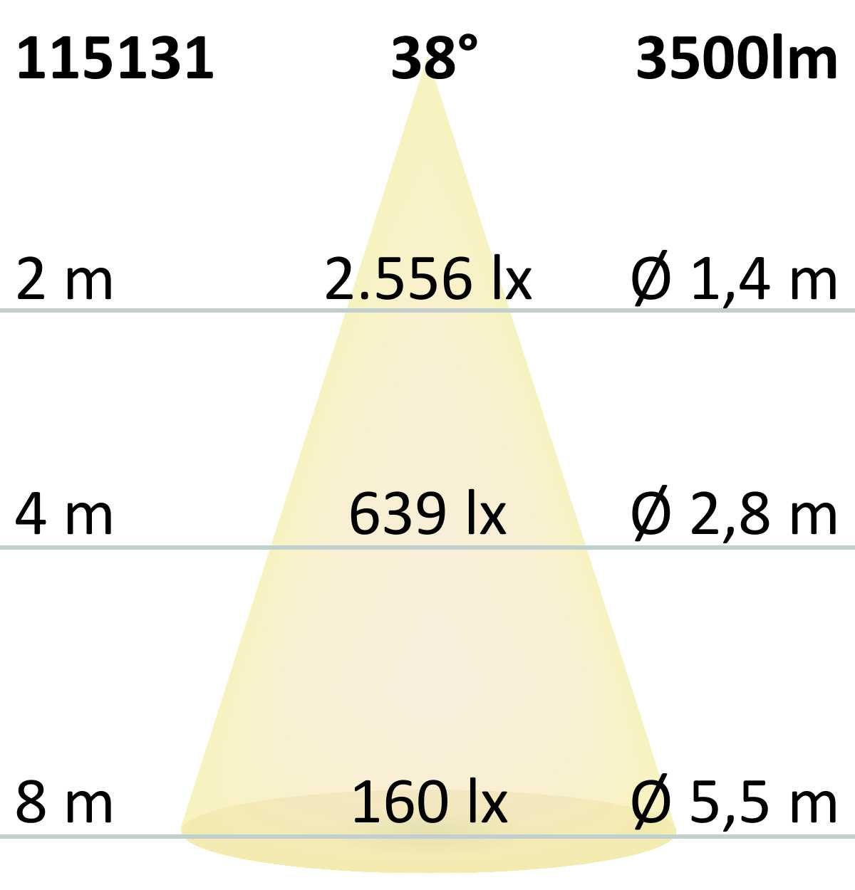 ISOLED 3-Phasen Schienenstrahler, 35W, 38°, schwarz matt, 4000K, CRI90 - 7