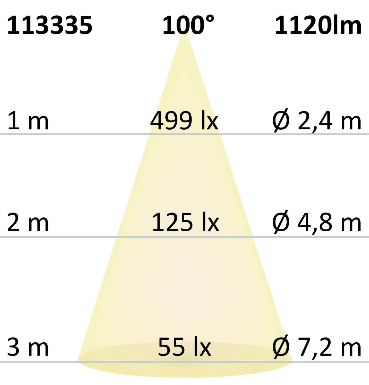 ISOLED LED Einbaustrahler Sys-90, 12W, ColorSwitch 3000|4000K, dimmbar (exkl. Cover) - 8