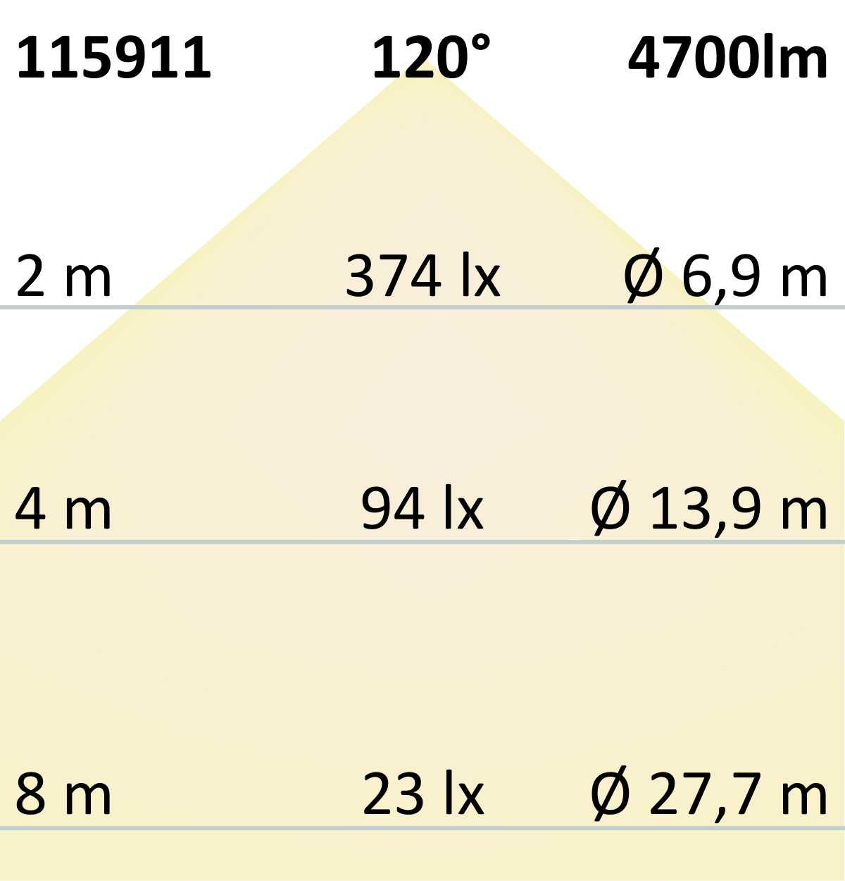 ISOLED LED Leuchtrahmen H25, Innenformat 500x1192mm, 70W, weißdynamisch, CRI92 - 4
