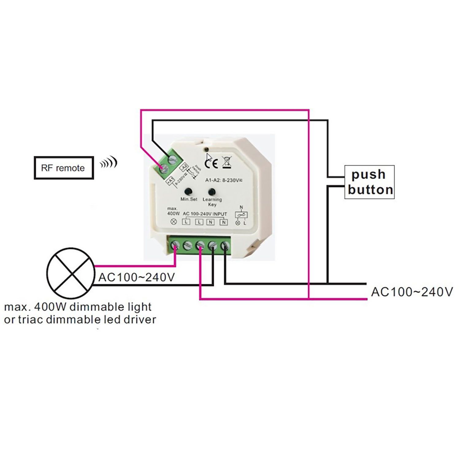 ISOLED Sys-One Funk/Push Dimmer für dimmbare 230V LED Leuchtmittel/Trafos, 200VA - 3