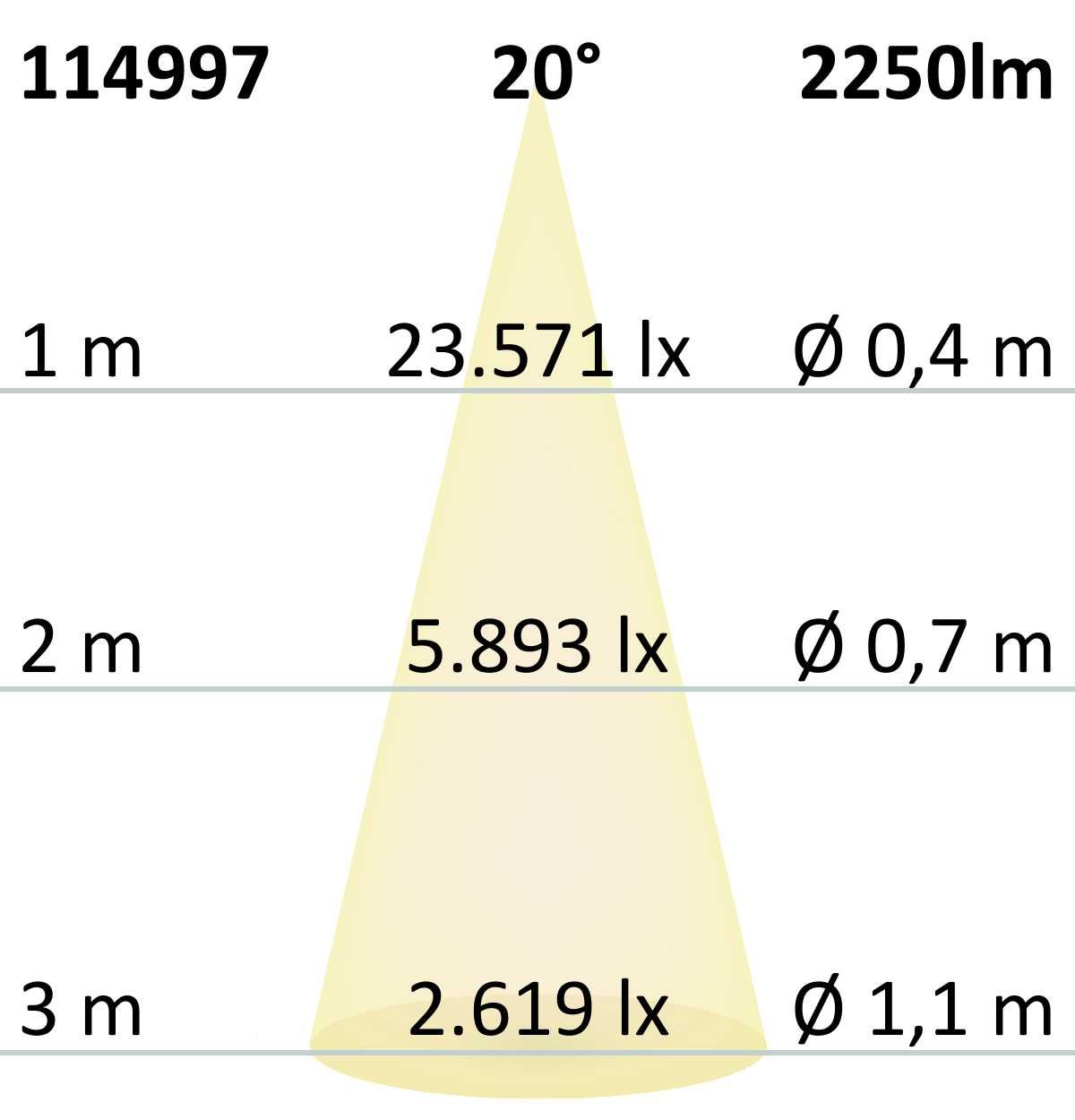 ISOLED 3-Phasen Schienenstrahler fokussierbar, 24W, 20°-55°, schwarz matt, 3000K - 8