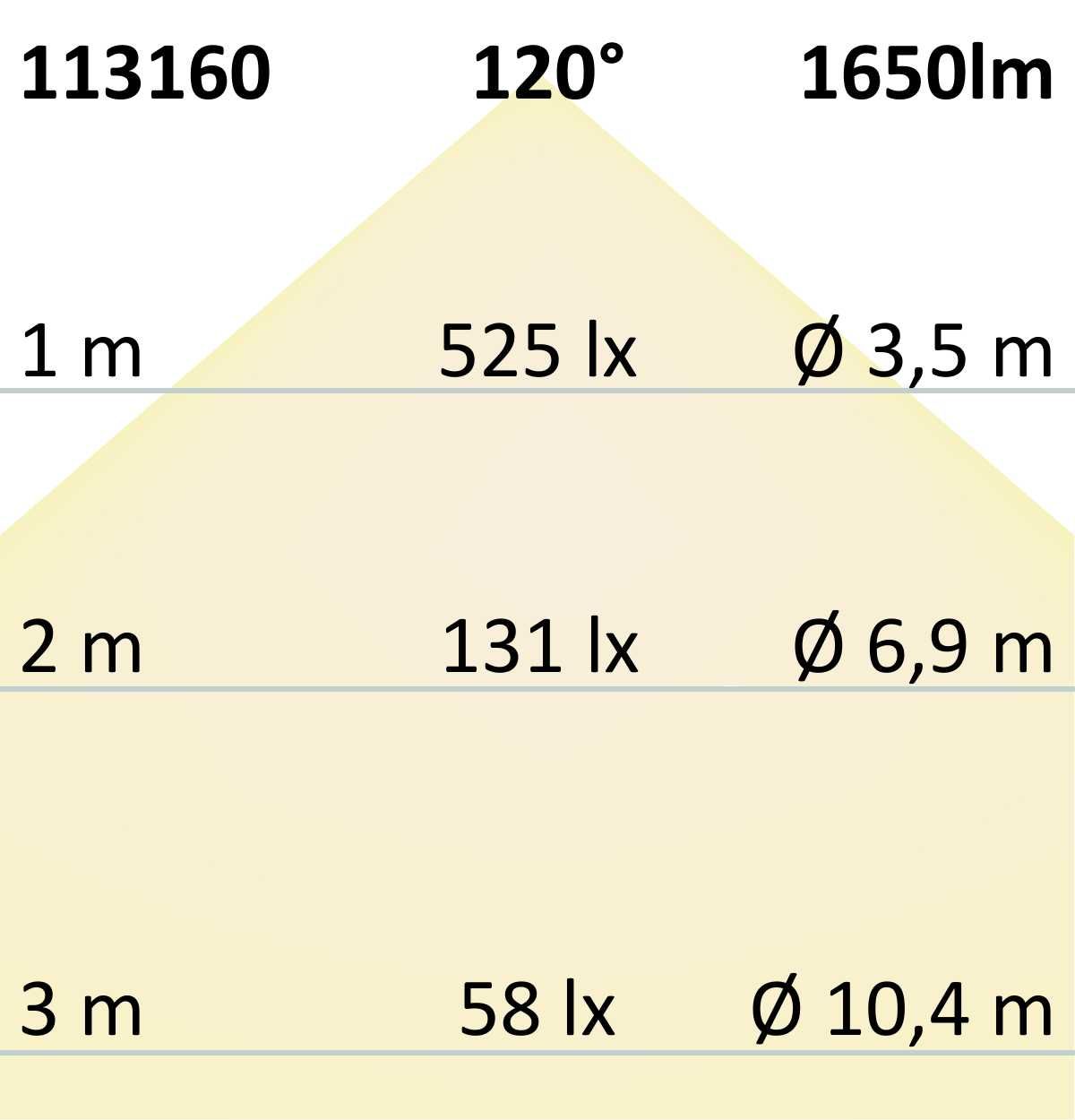 ISOLED LED CRI940 Linear11 Flexband, 24V DC, 15W, IP54, 4000K, 5m Rolle, 280 LED/m - 6