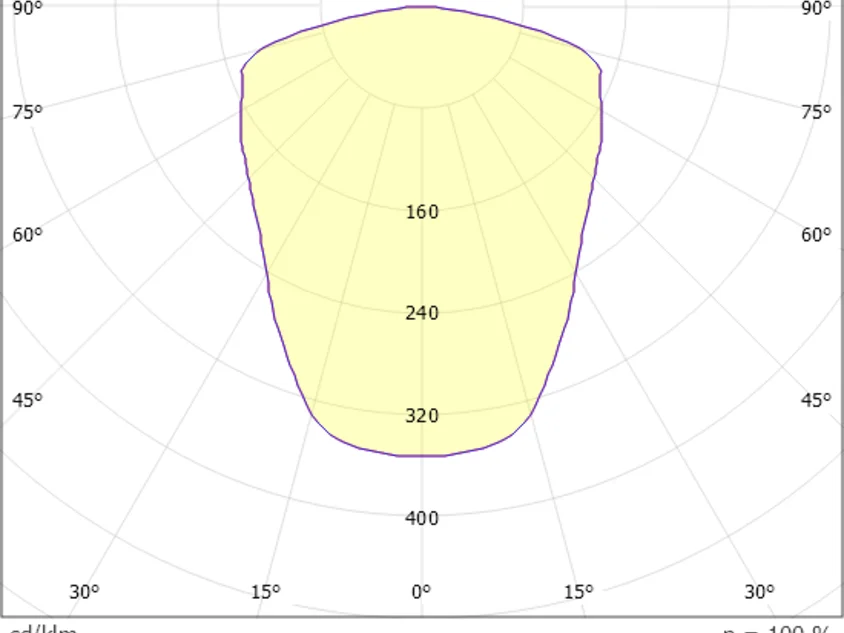 Molto Luce CIRC F (anthrazit) - 3