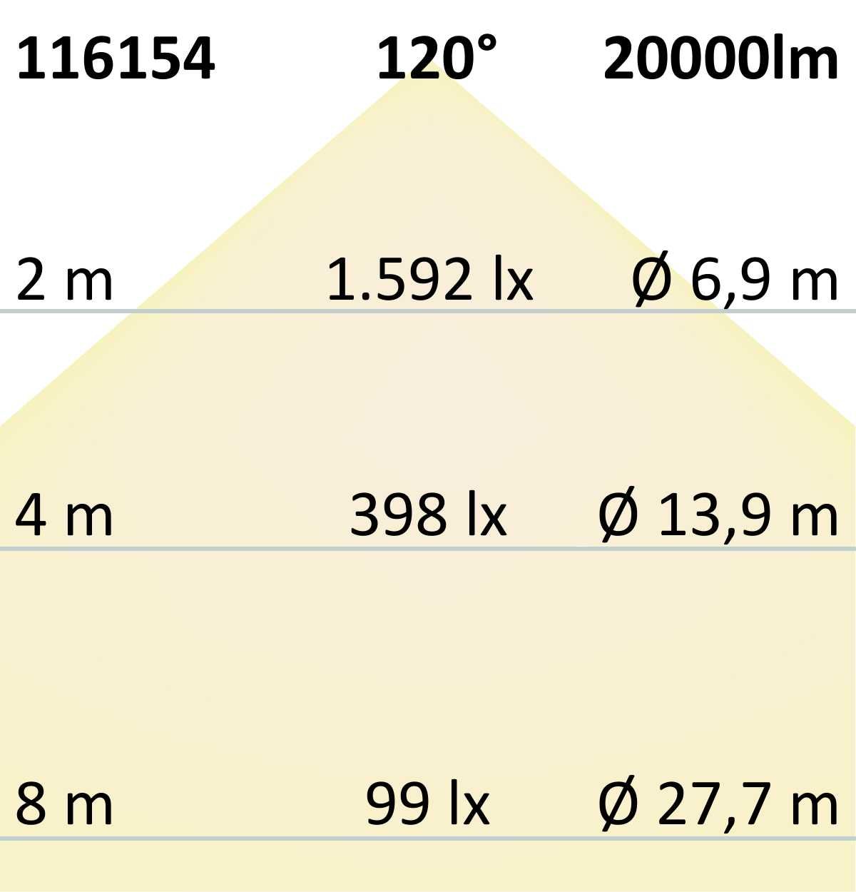 ISOLED LED Street Light Modul EM145 RAL8019 Graubraun, 4000K, IP65, 140 lm/W, exkl. Adapter - 7