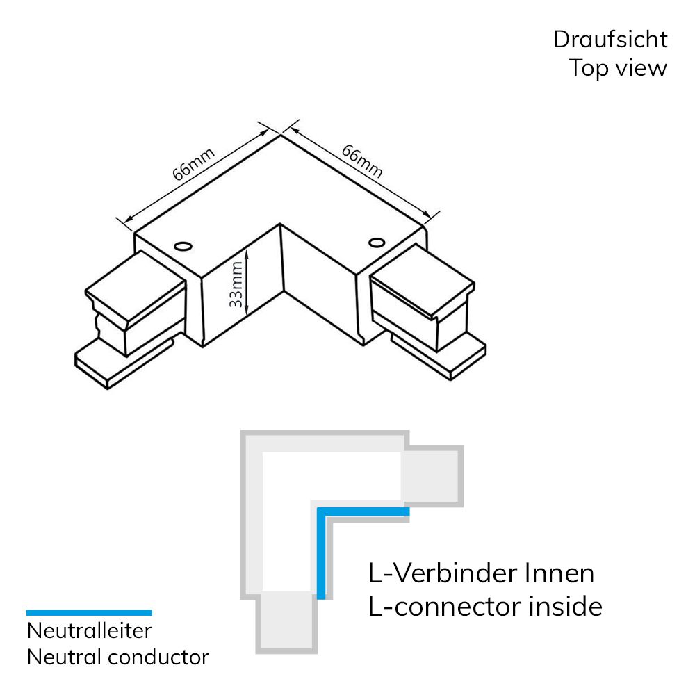 ISOLED 3-Phasen S1 L-Verbinder N-Leiter innen, Schutzleiter außen, schwarz - 2