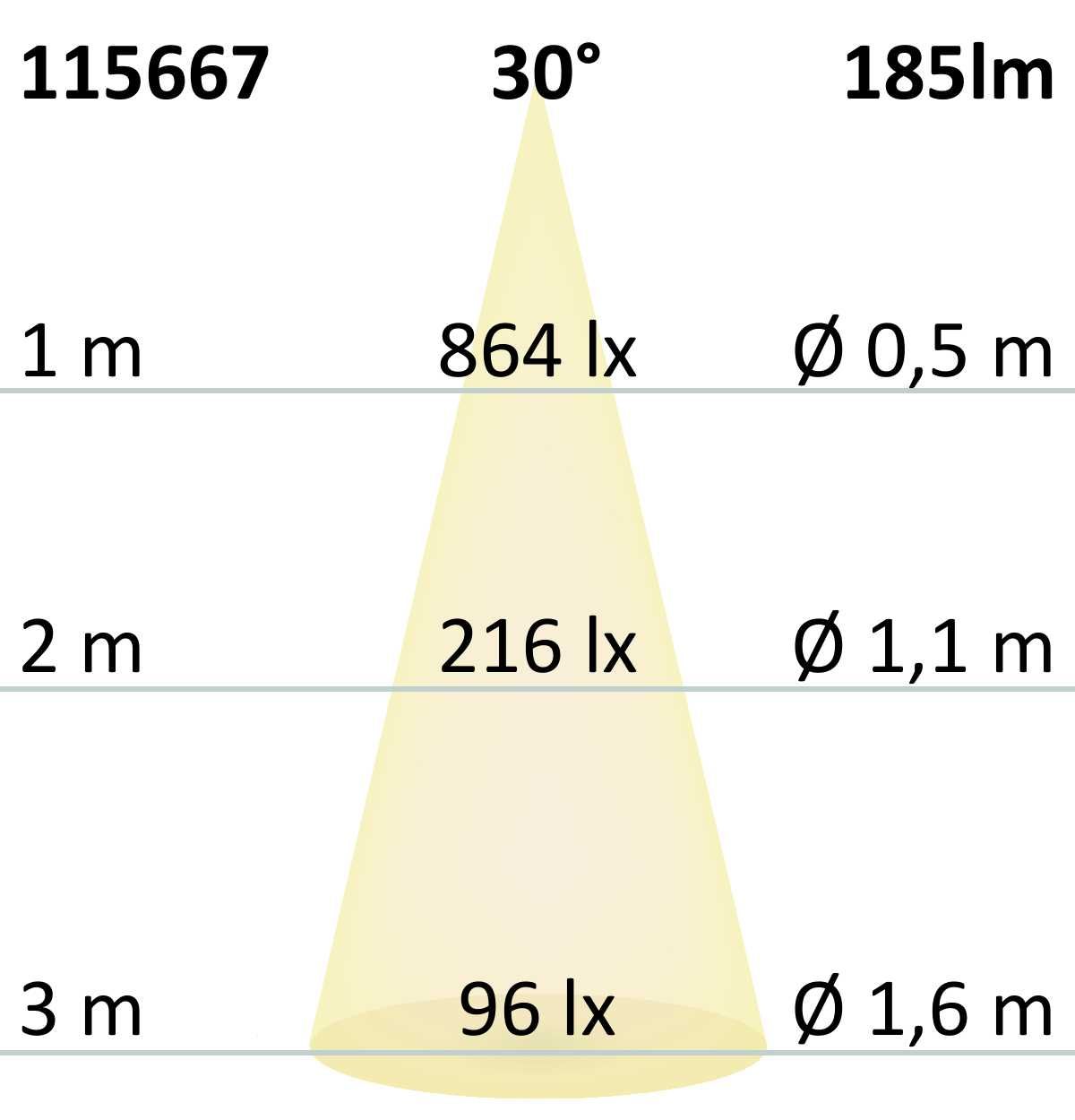 ISOLED LED Bodeneinbaustrahler, rund 45mm, Edelstahl, 12-24V, IP67, 3W, 30°, warmweiß - 7
