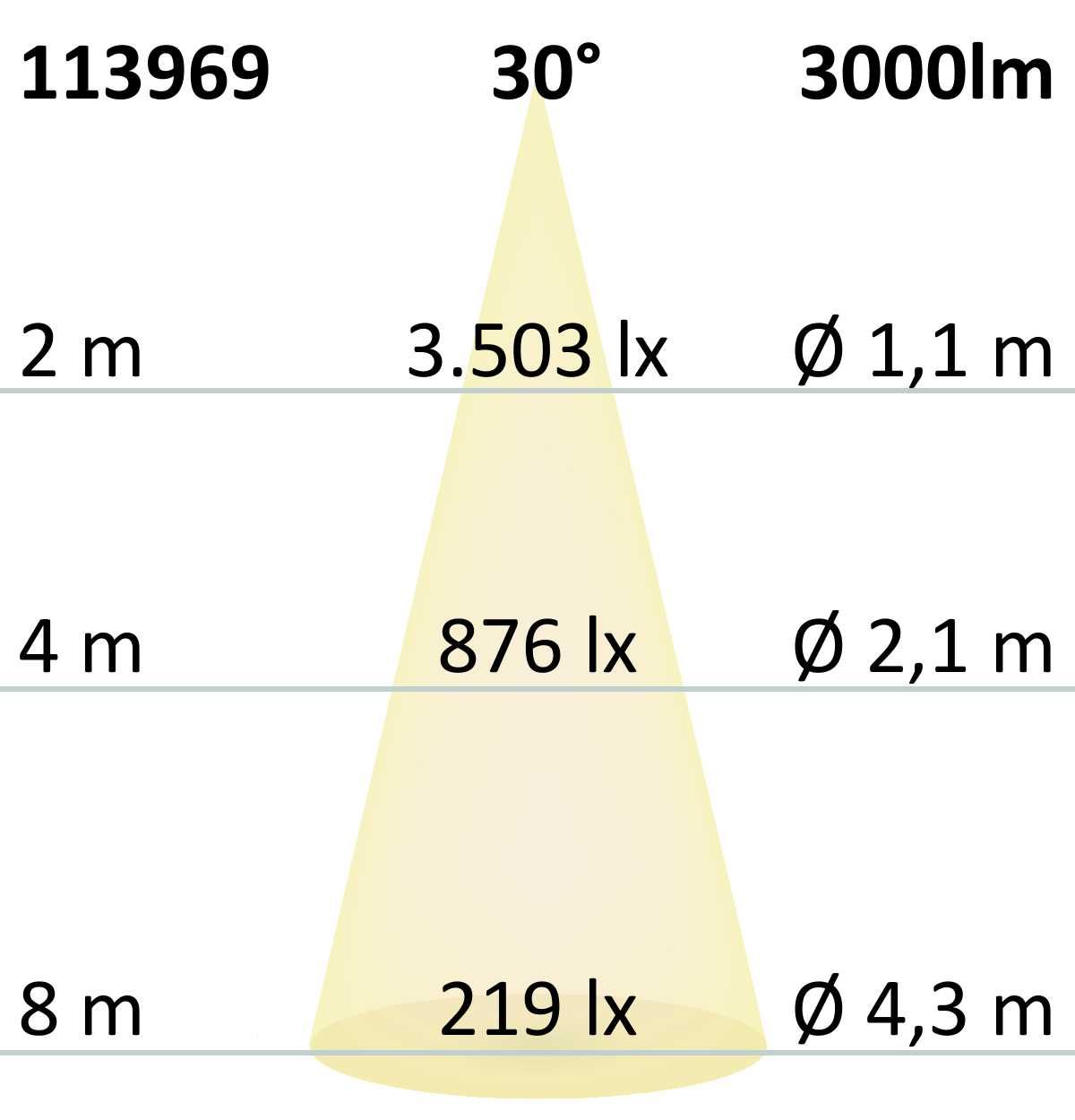 ISOLED 3-Phasen Schienenstrahler fokussierbar, 30W, 30°-50°, schwarz matt, 4000K, dimmbar - 8
