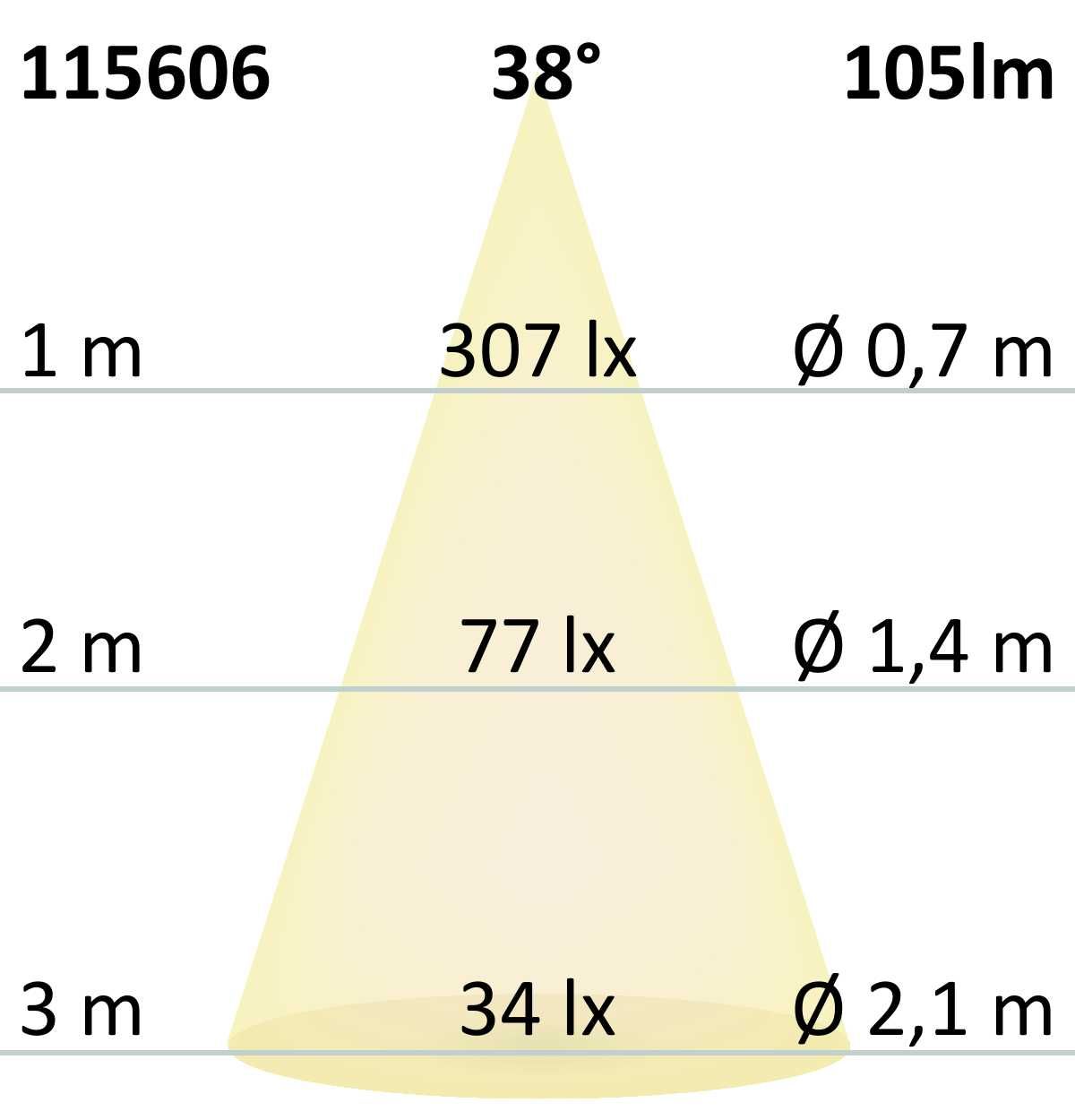 ISOLED LED Wandeinbauleuchte Sys-Wall68 230V, mit PIR Sensor, 2W, ColorSwitch 3000|4000|6000K, exkl.Cover - 6