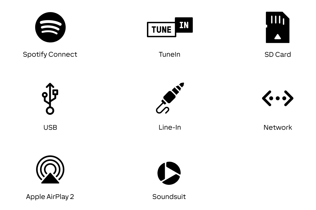 Loxone Audioserver - 4