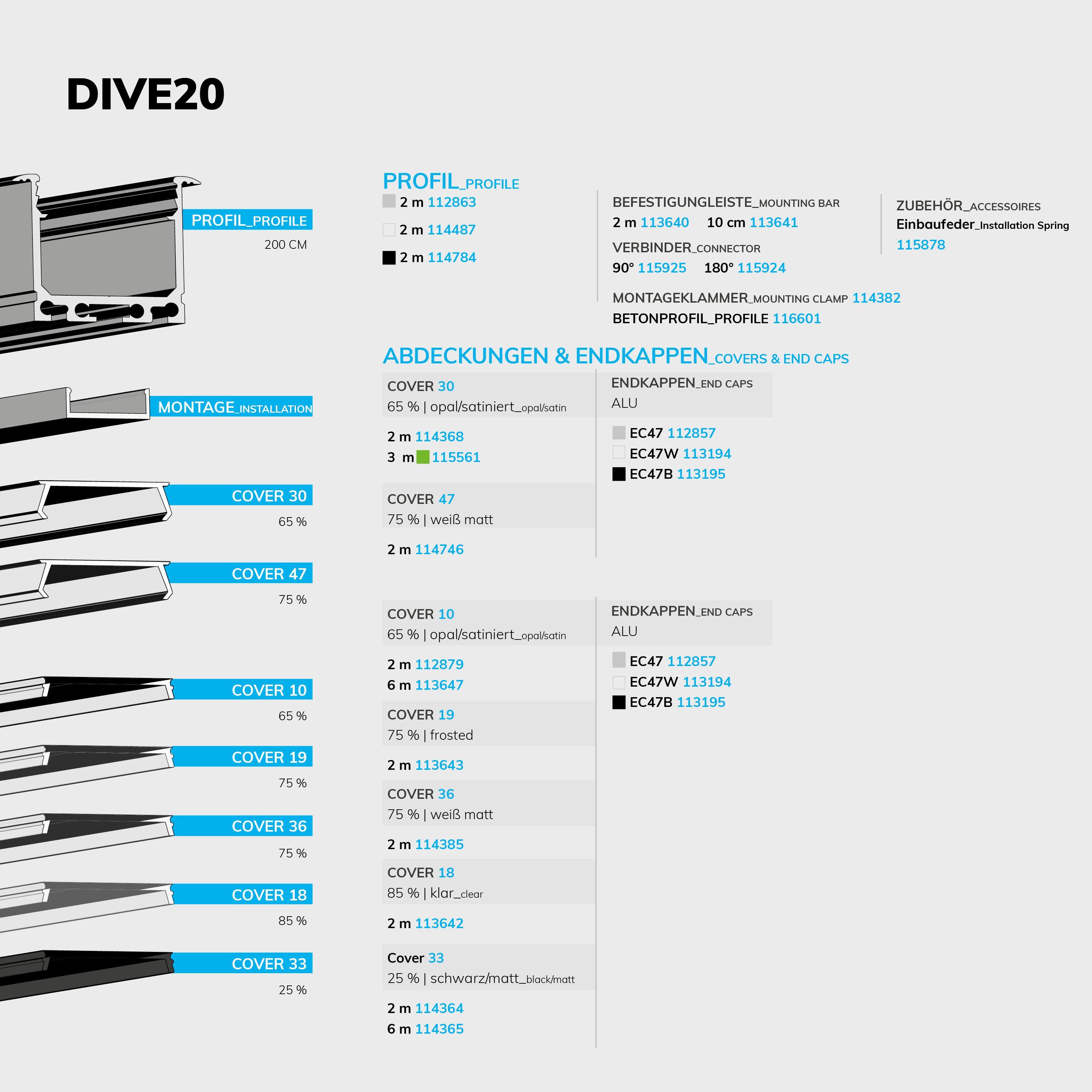 ISOLED LED Einbauprofil DIVE20 Aluminium weiß RAL 9010, 200cm - 5