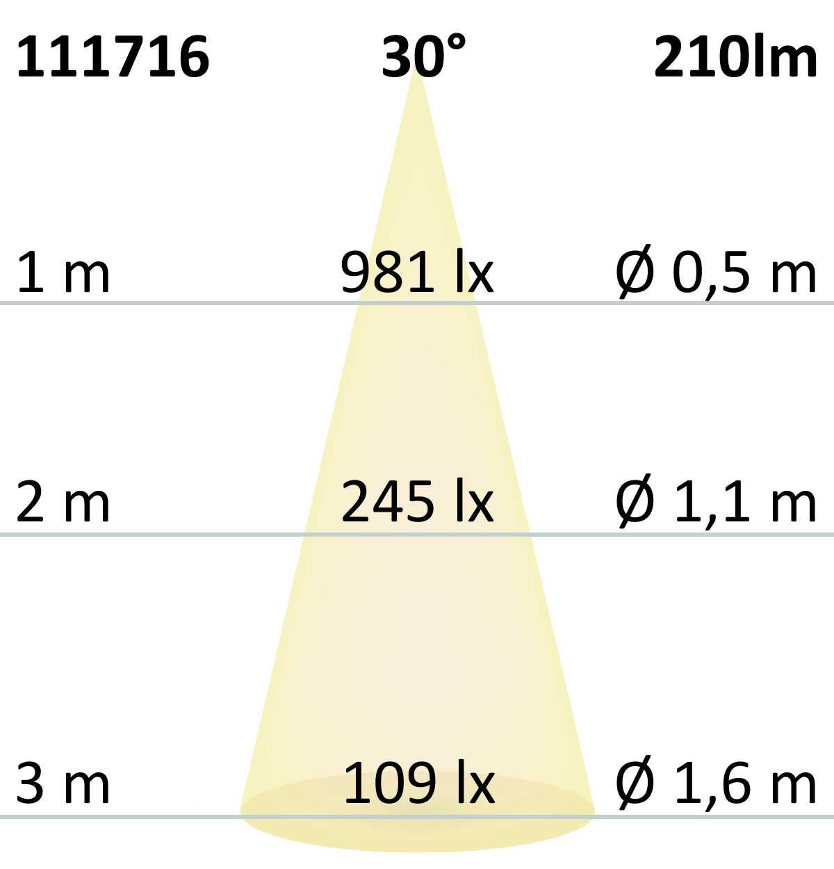 ISOLED MR11 LED 2,5W, 30°, warmweiß - 6
