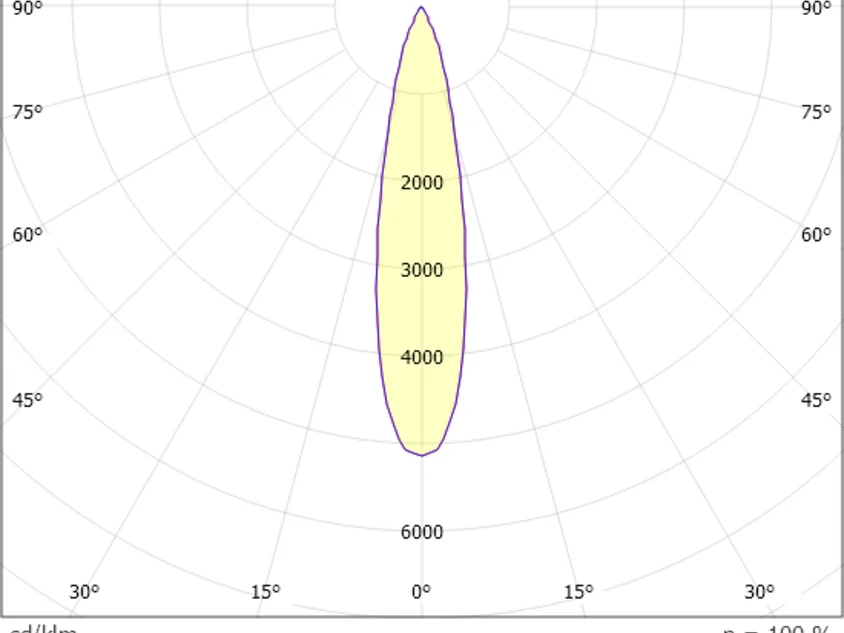 Molto Luce GRID TURN SD (schwarz) - 3