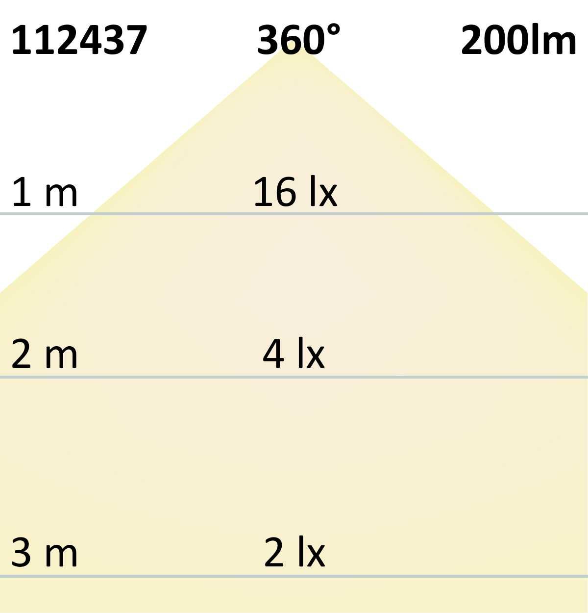 ISOLED E14 LED Kerze, 2W, klar, warmweiß, dimmbar - 4