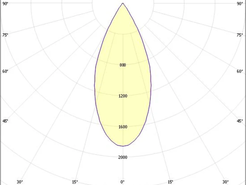 Molto Luce YIRA PD (weiß) - 3