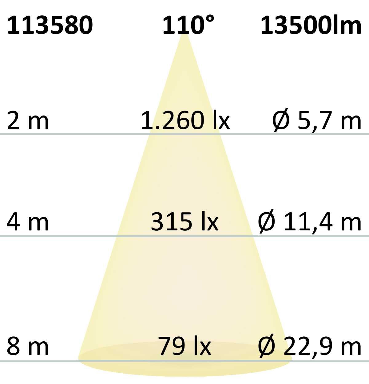 ISOLED LED Fluter Prismatic 100W, kaltweiß, IP66 - 6