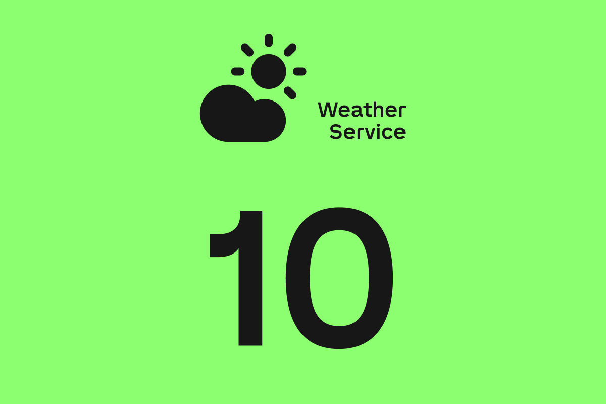 Loxone Wetter Service 10 Jahre - 1