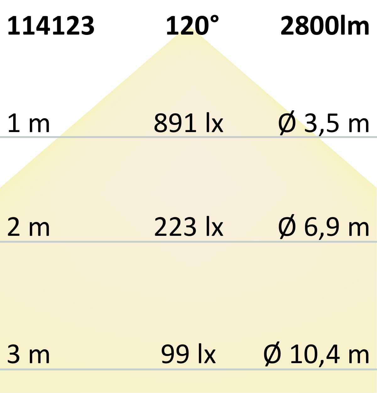 ISOLED T8 LED Röhre, 120cm, 22W, Highline+, neutralweiß, frosted - 7