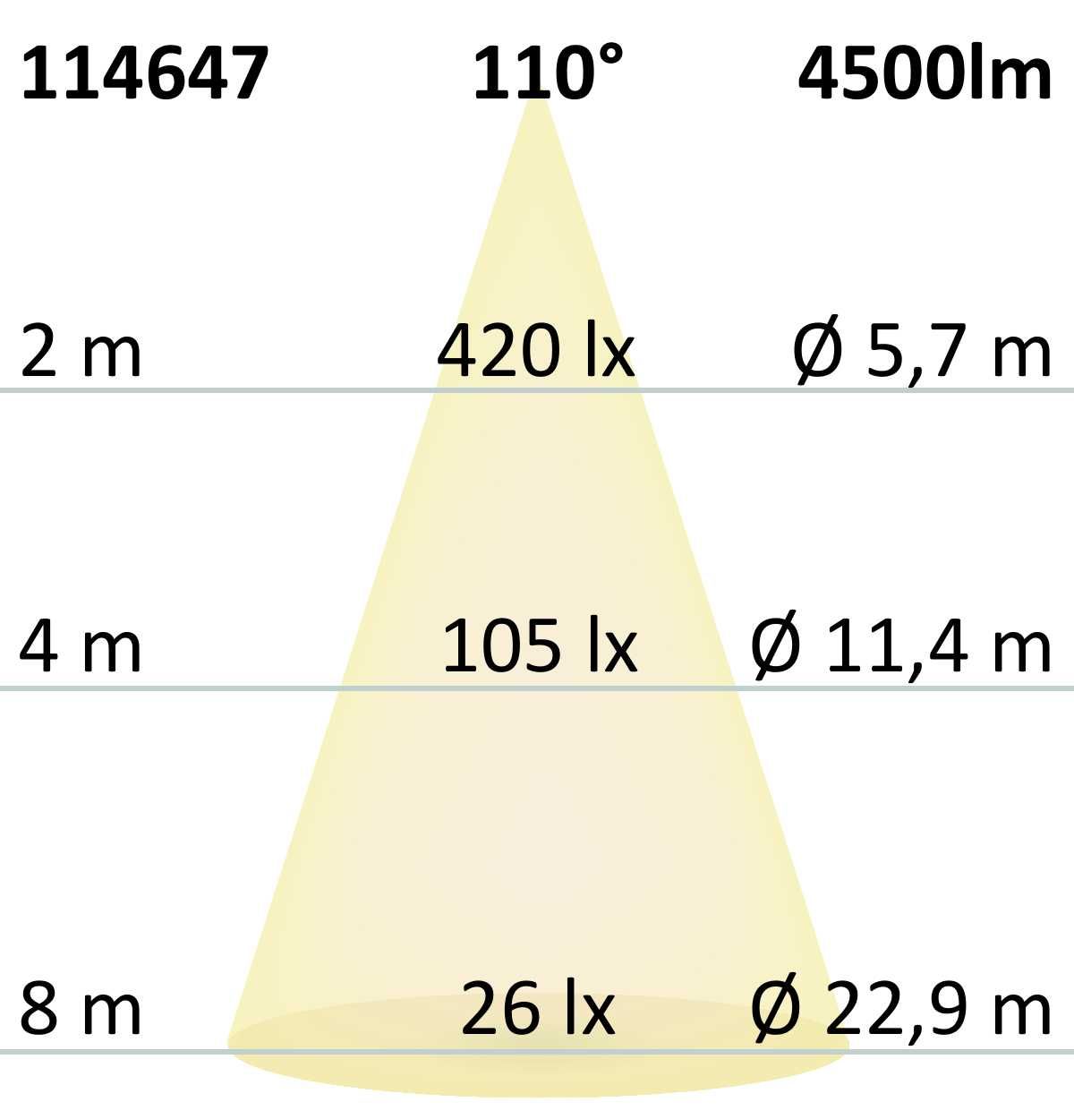 ISOLED 3-Phasen Linearleuchte 1200mm, 40W, 110°, weiß matt, ColorSwitch 3000|3500|4000K - 8