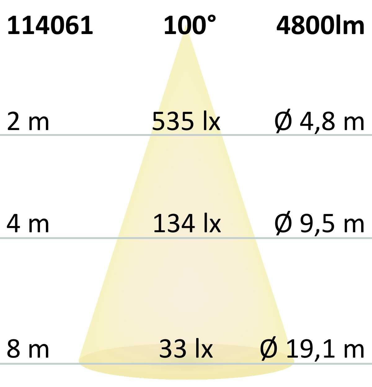 ISOLED LED Aufbau/Hängeleuchte Linear Raster 40W, anreihbar, weiß, 3000|3500|4000K, inkl.Seil, exkl.Kabel - 12