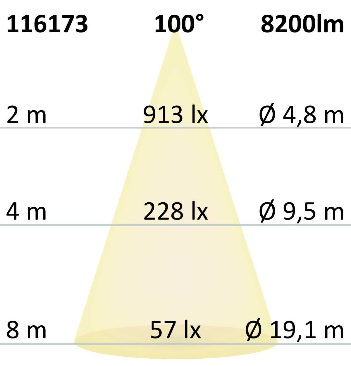 ISOLED LED Hängeleuchte UGR