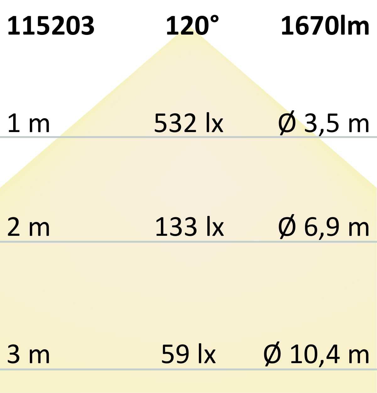 ISOLED LED Deckenleuchte schwarz, 25W, rund, DN400, ColorSwitch 3000|3500|4000K, dimmbar - 7