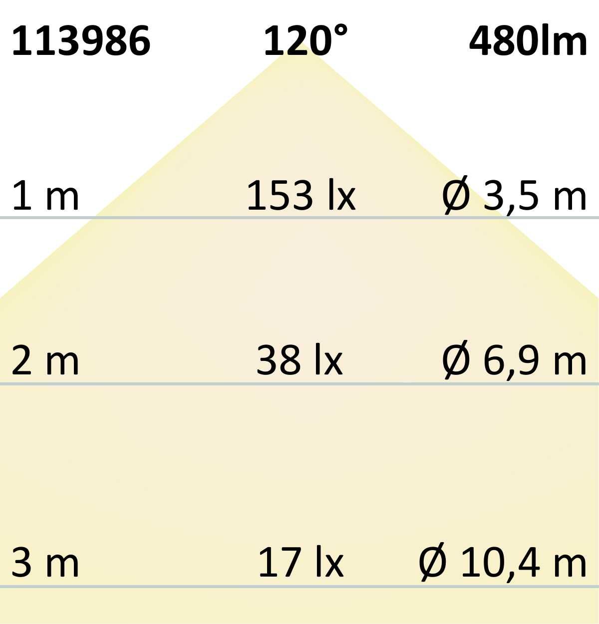 ISOLED LED Wandleuchte Up&Down 6*1W CREE, IP54, sandweiß, warmweiß - 7