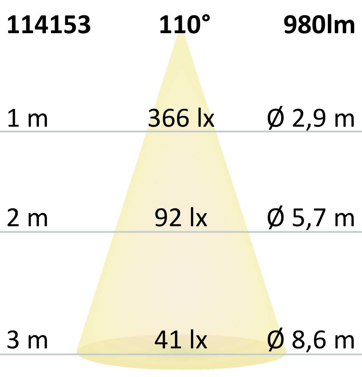 ISOLED LED Kellerleuchte mit HF-Bewegungssensor 10W, IP54, weiß, neutralweiß, - 6
