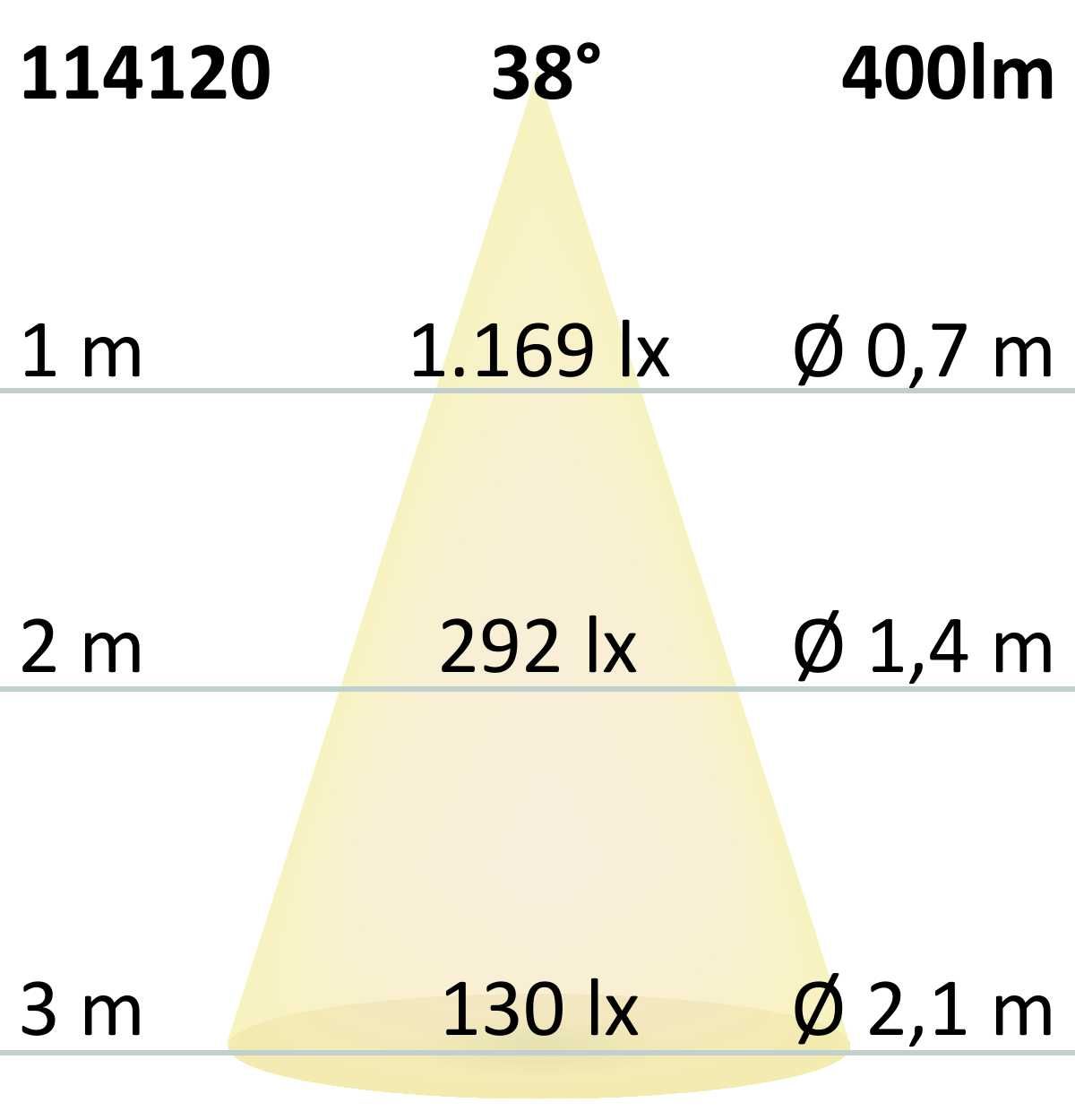 ISOLED LED Spot GU10, 5W, 38°, 3000K, externe Anschlussbox, dimmbar - 7