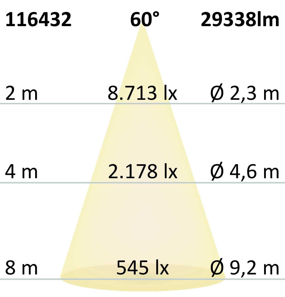 ISOLED LED Hallenleuchte FL2 200W, 60°, IK10, IP65, DALI dimmbar, neutralweiß - 6