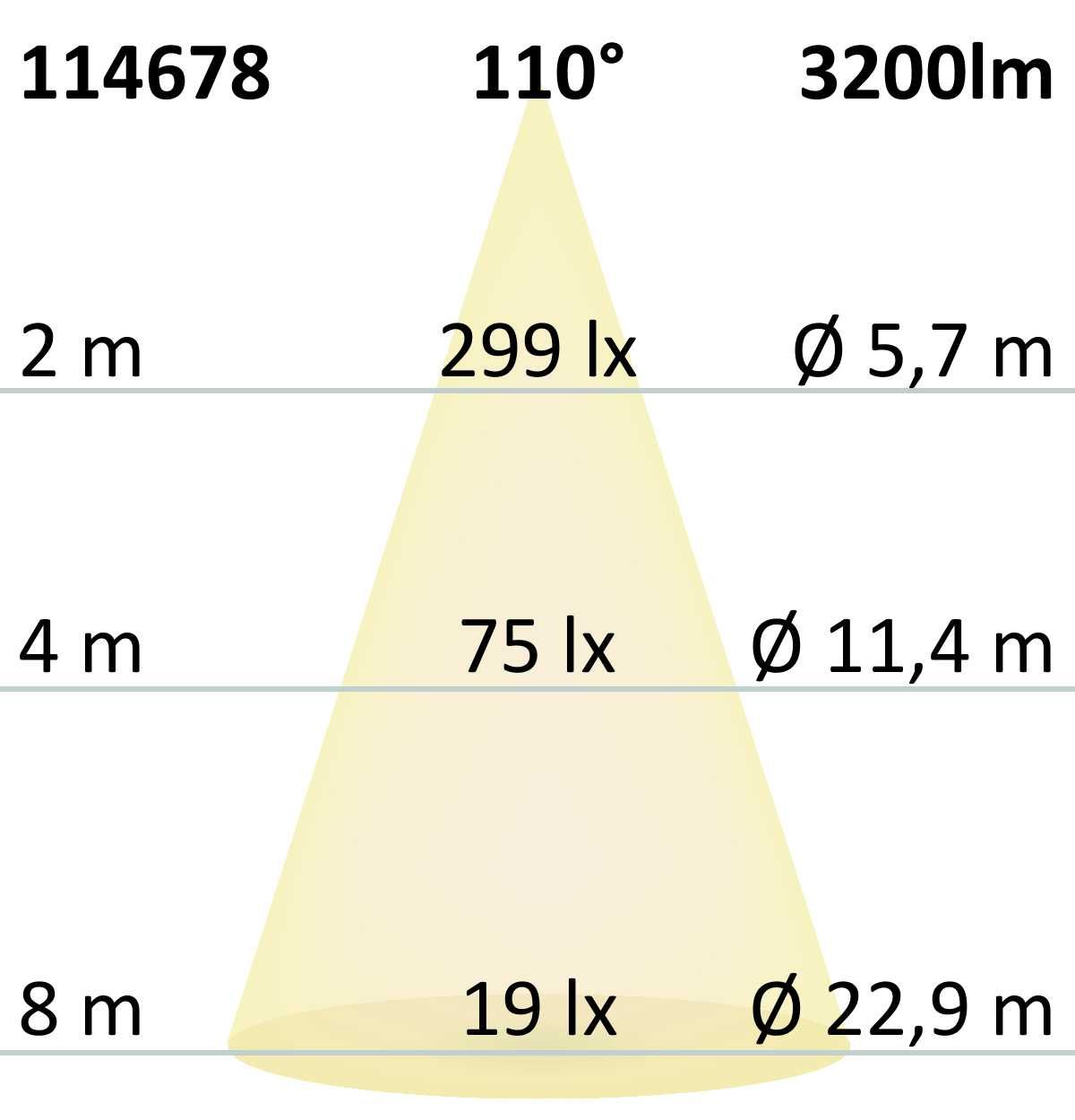 ISOLED LED Deckenleuchte PRO weiß, 30W, rund, DN300, ColorSwitch 2700|3000|4000K, dimmbar - 7