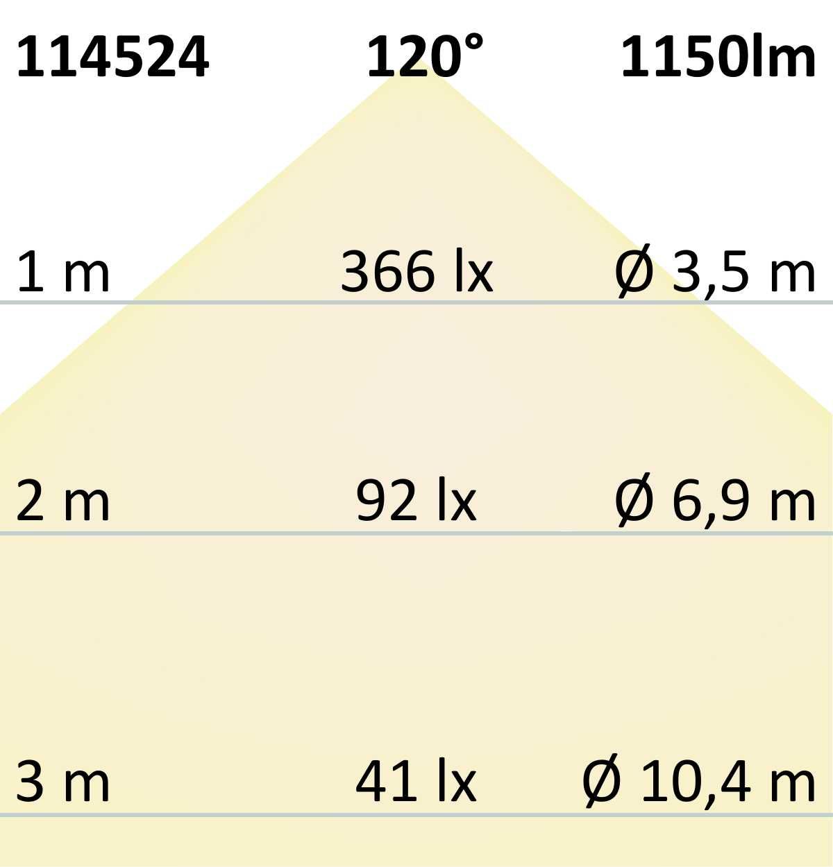 ISOLED LED CRI940 MiniAMP Flexband, 24V DC, 12W, IP20, 4000K, 250cm, beids. 30cm Kabel + maleAMP, 300 LED/m - 8